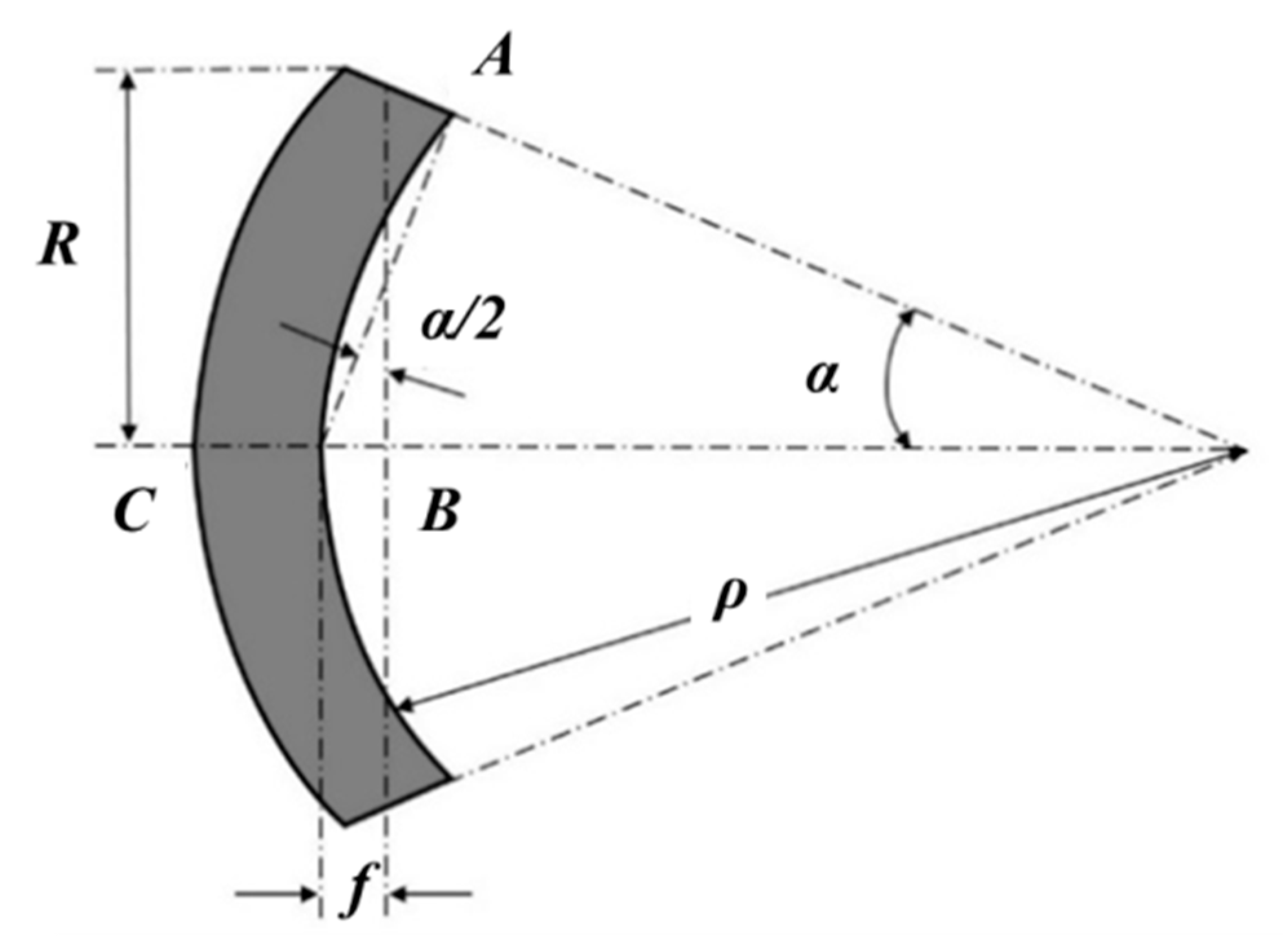 Materials 13 02043 g007