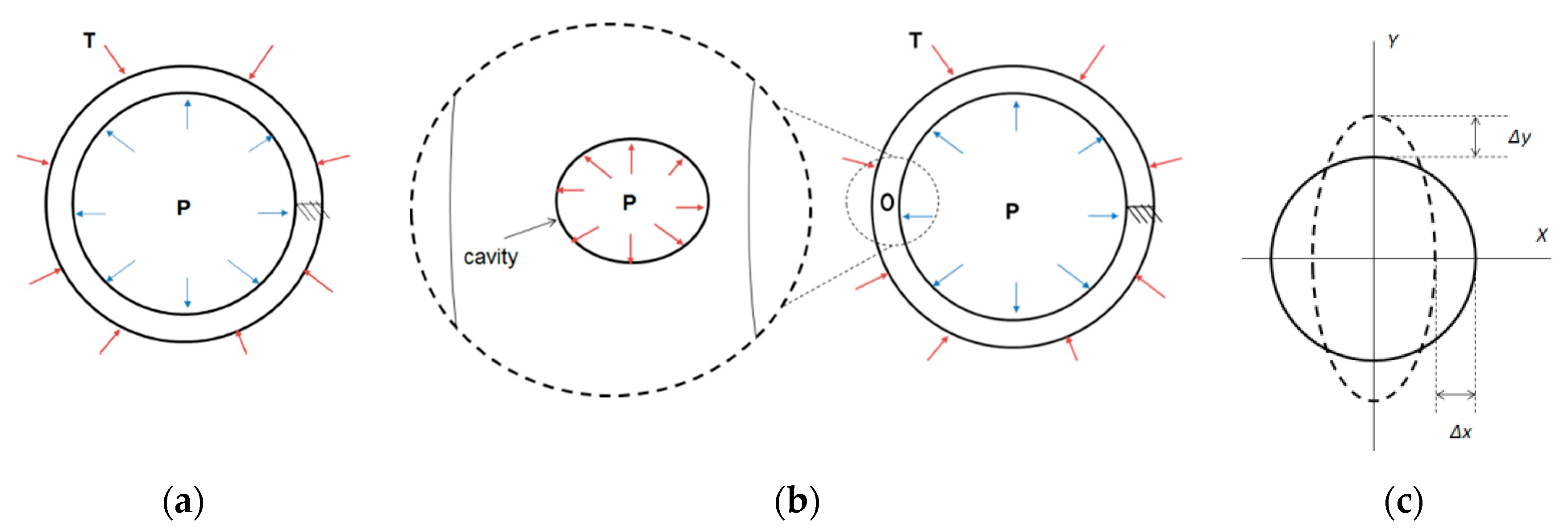 Materials 13 02043 g008