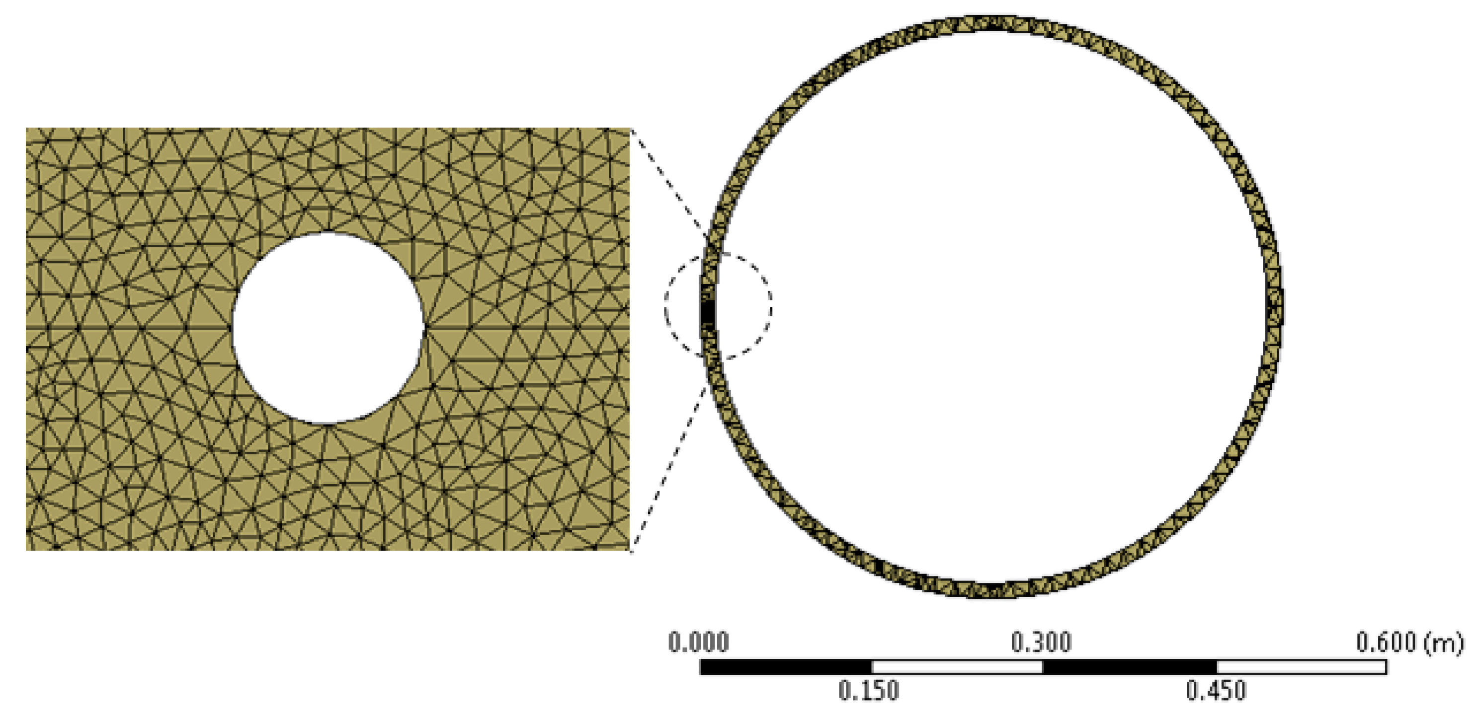 Materials 13 02043 g009
