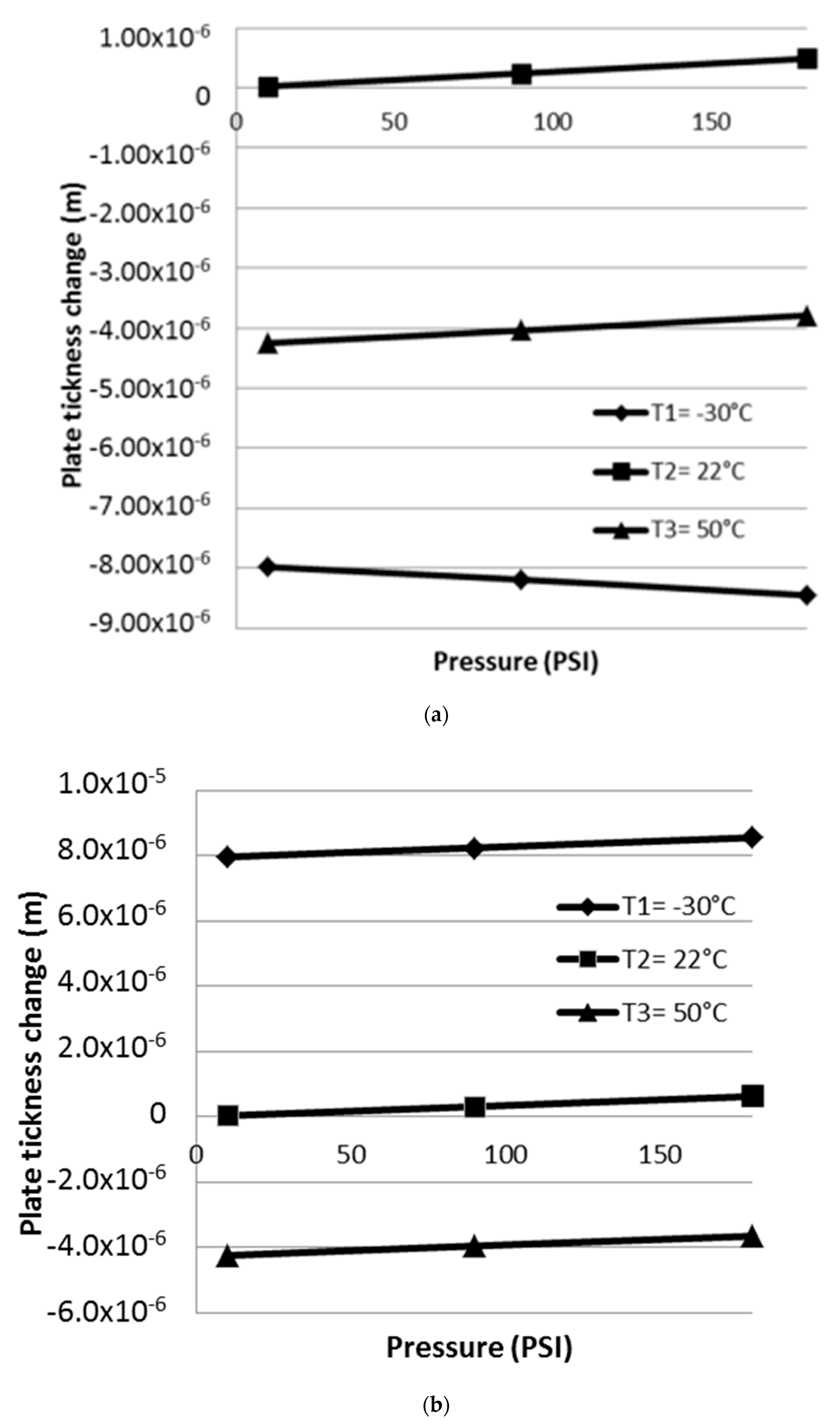 Materials 13 02043 g010a