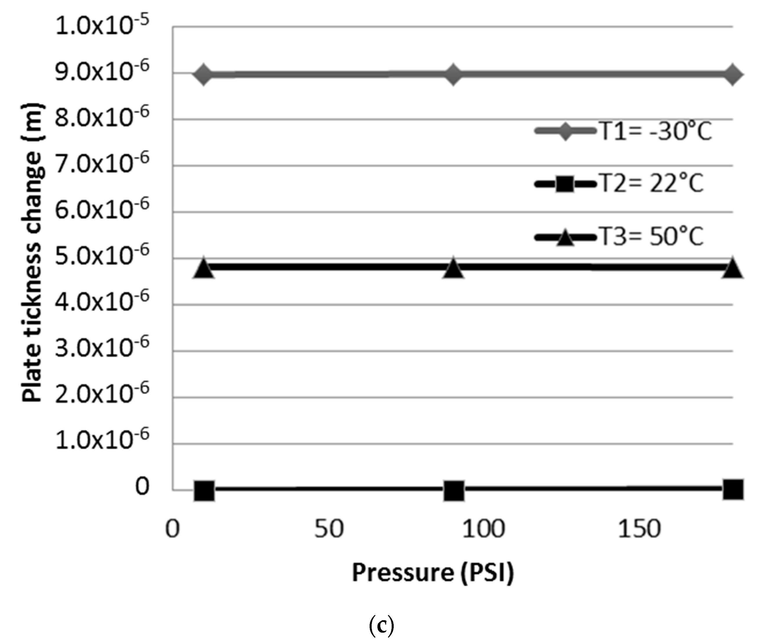 Materials 13 02043 g010b