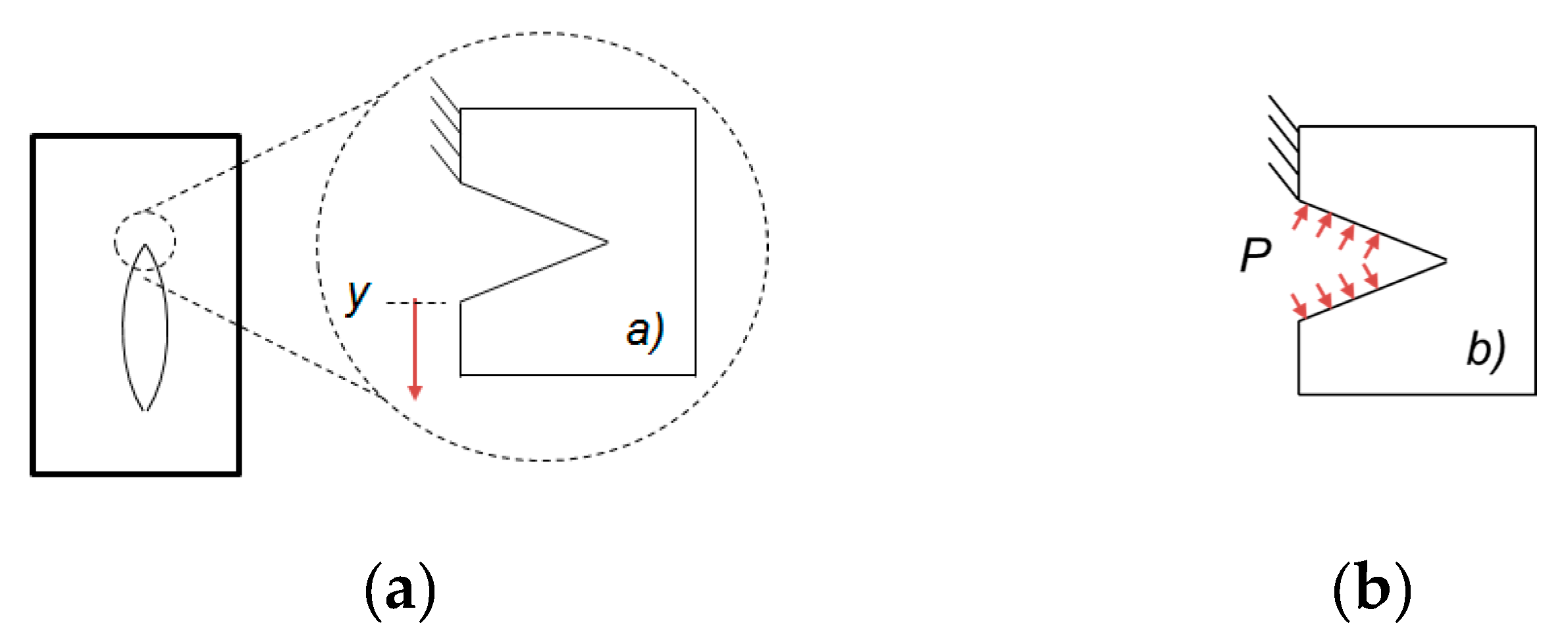 Materials 13 02043 g012