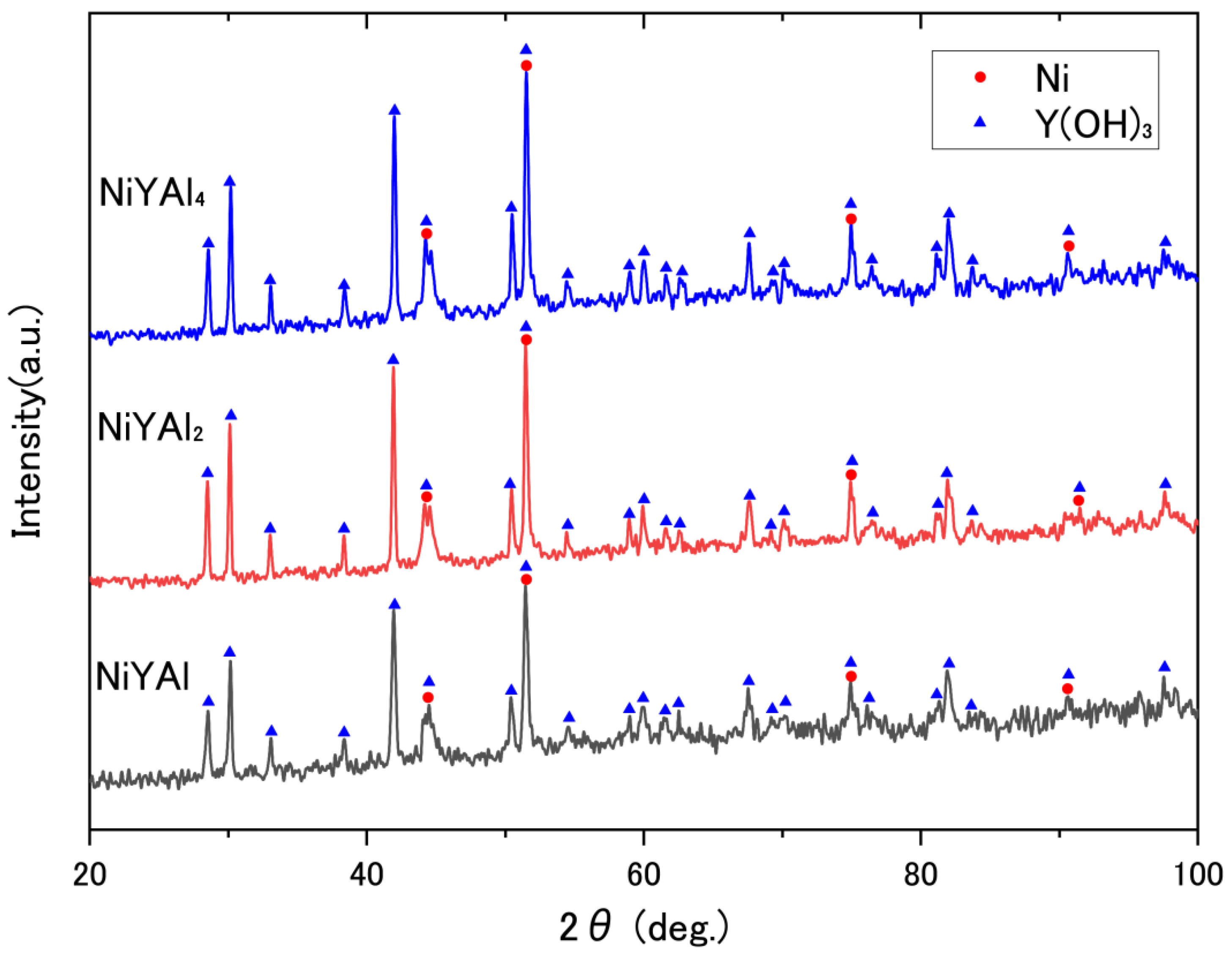 Materials 13 02044 g002 Materials 13 02044 g002