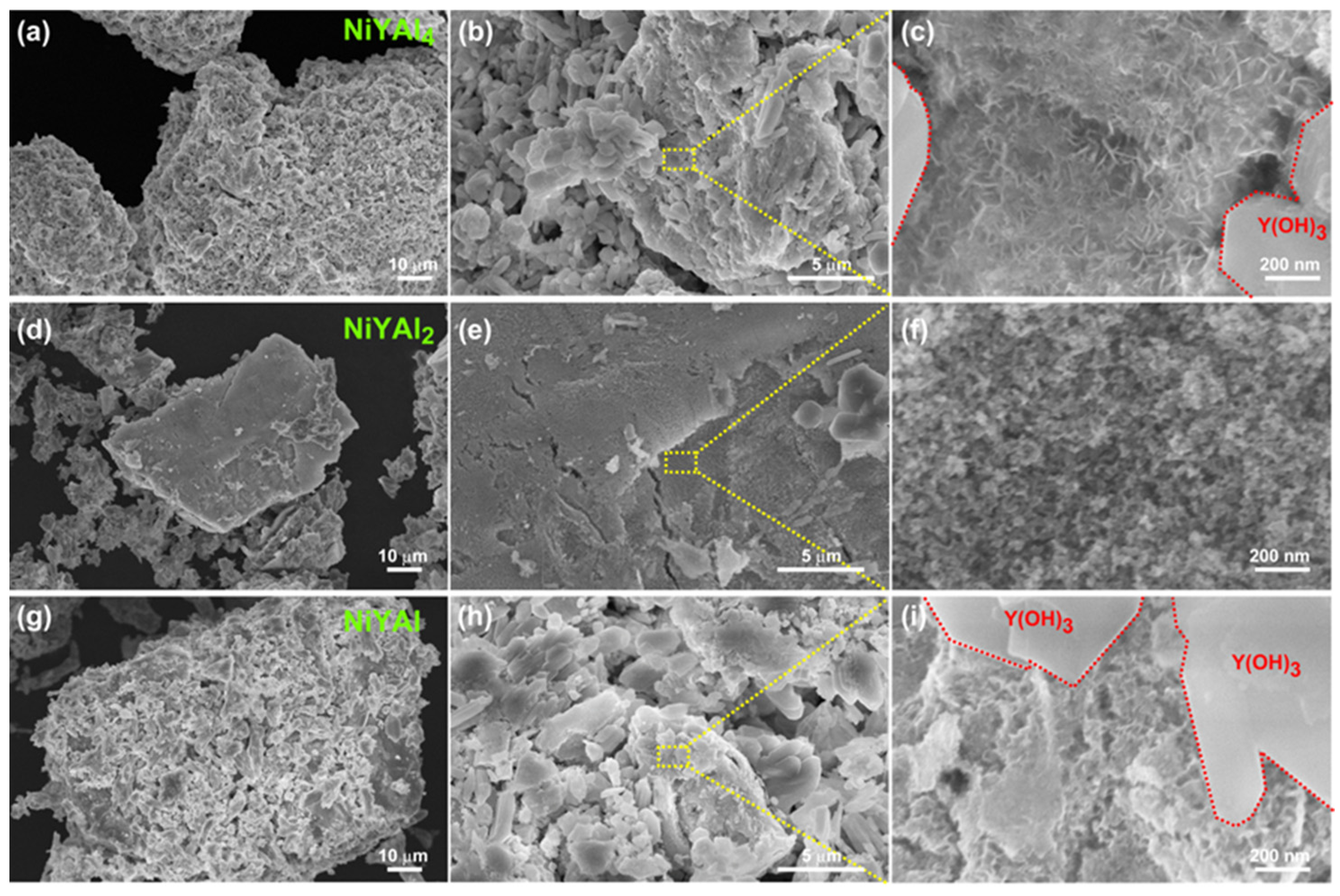 Materials 13 02044 g003 Materials 13 02044 g003