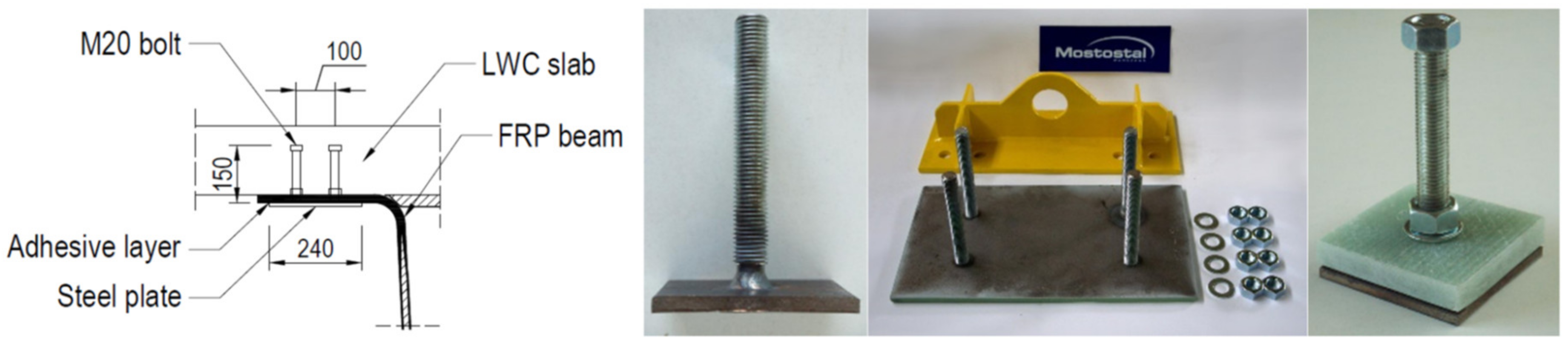 Materials 13 02045 g002 Materials 13 02045 g002