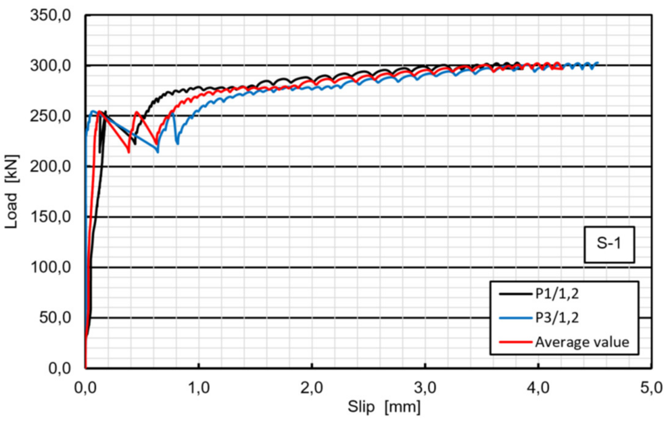 Materials 13 02045 g008 Materials 13 02045 g008