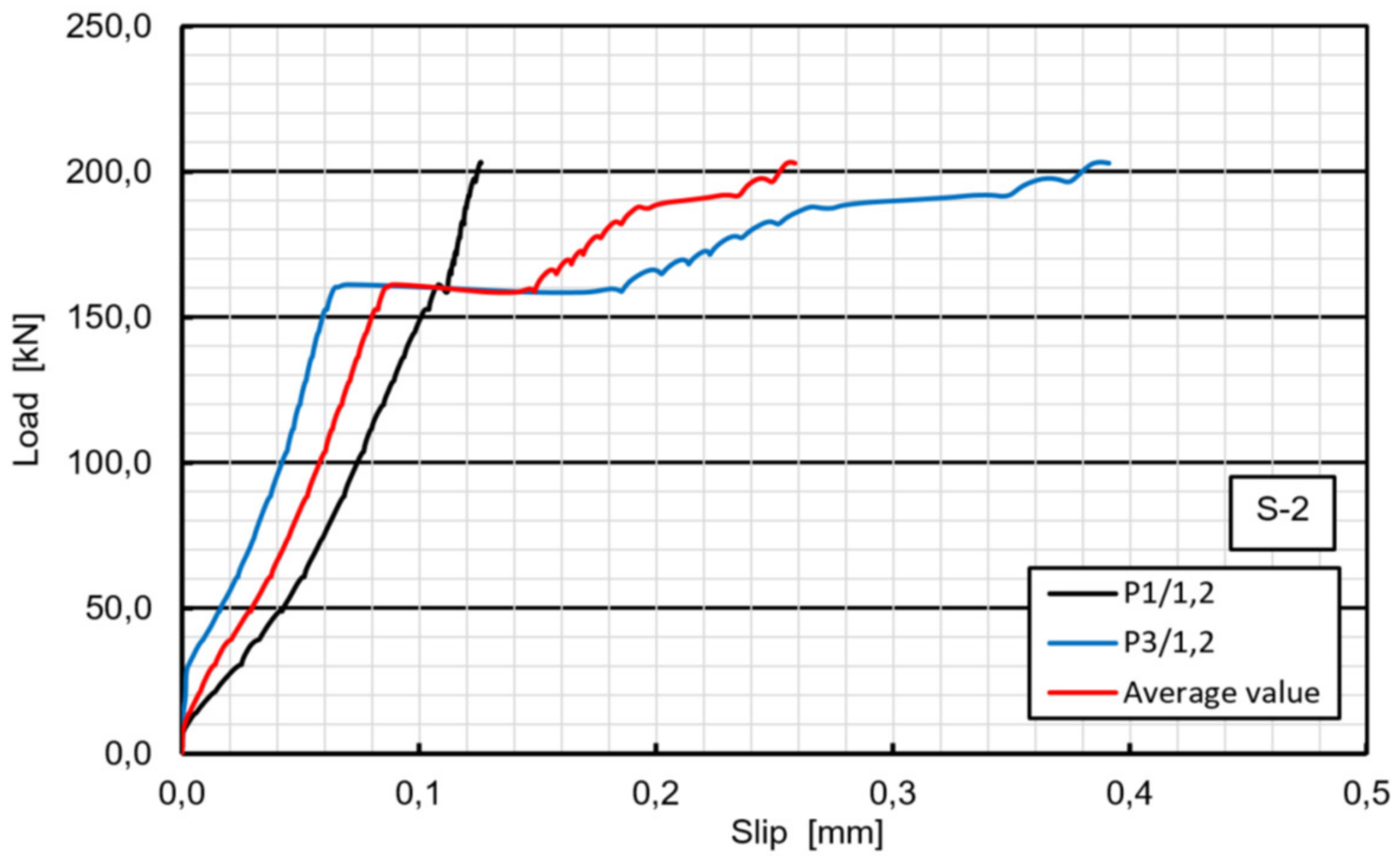 Materials 13 02045 g010 Materials 13 02045 g010