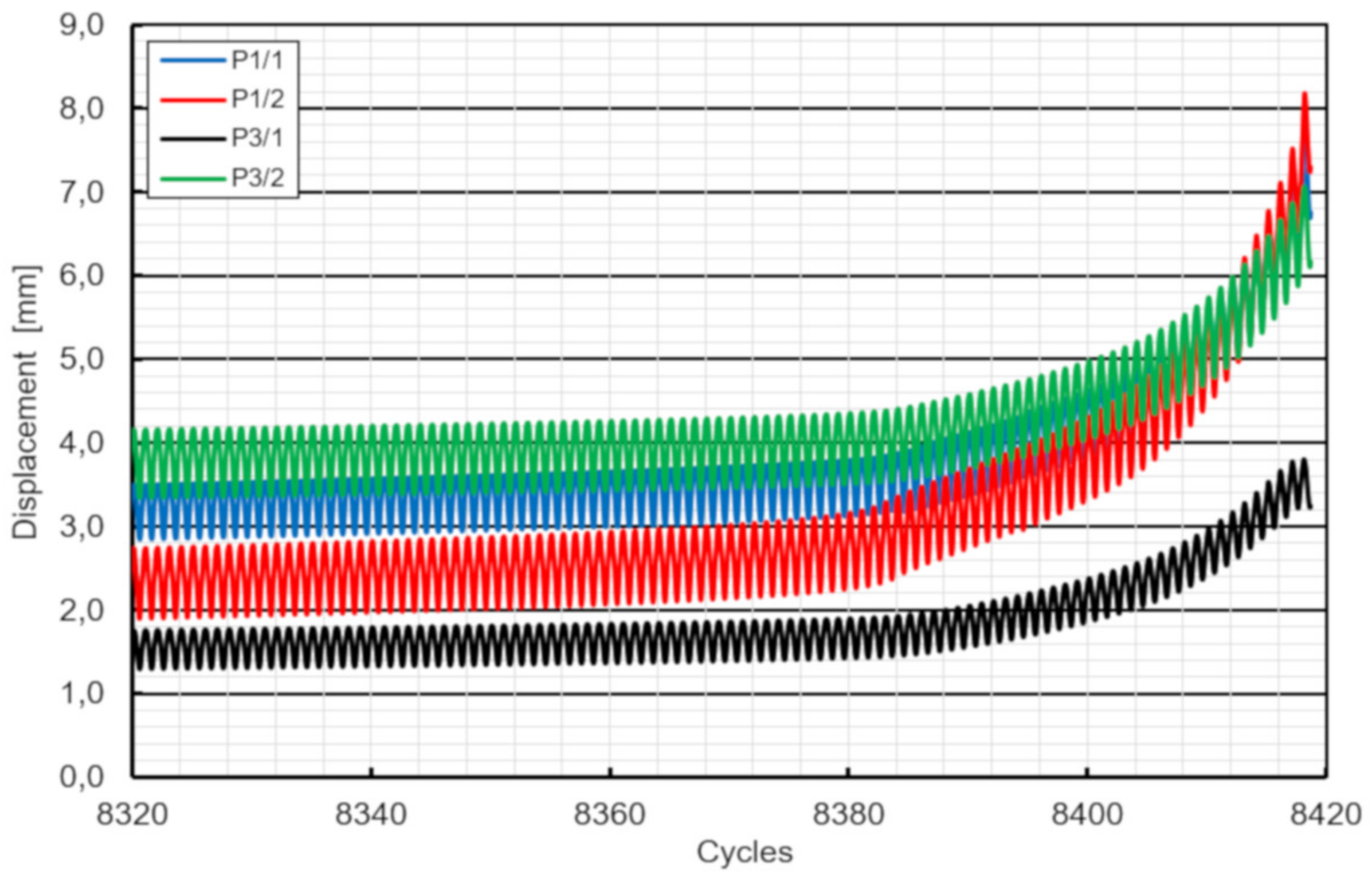 Materials 13 02045 g015 Materials 13 02045 g015