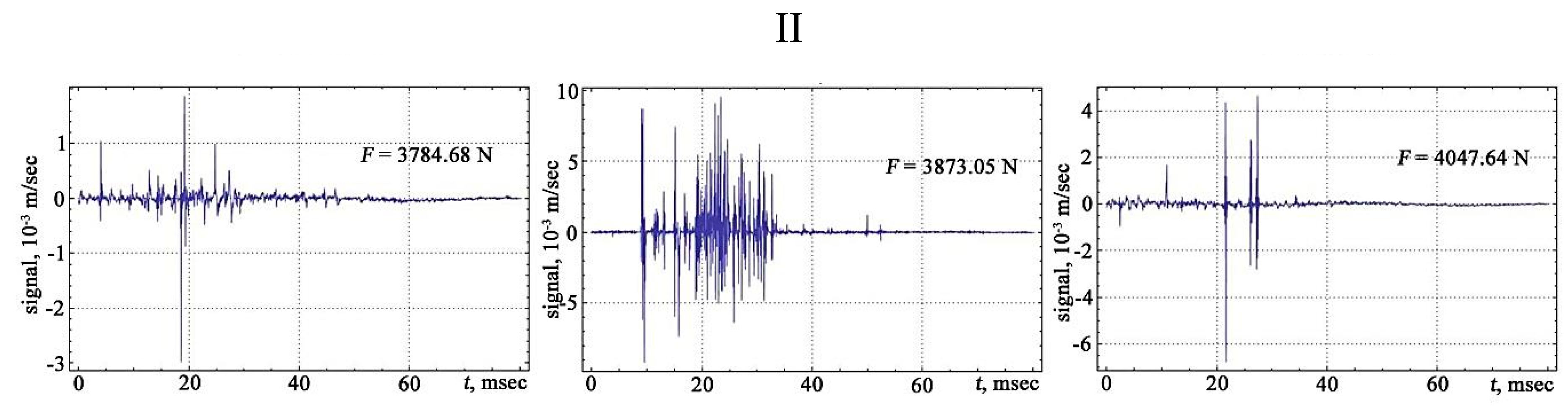 Materials 13 02046 g007