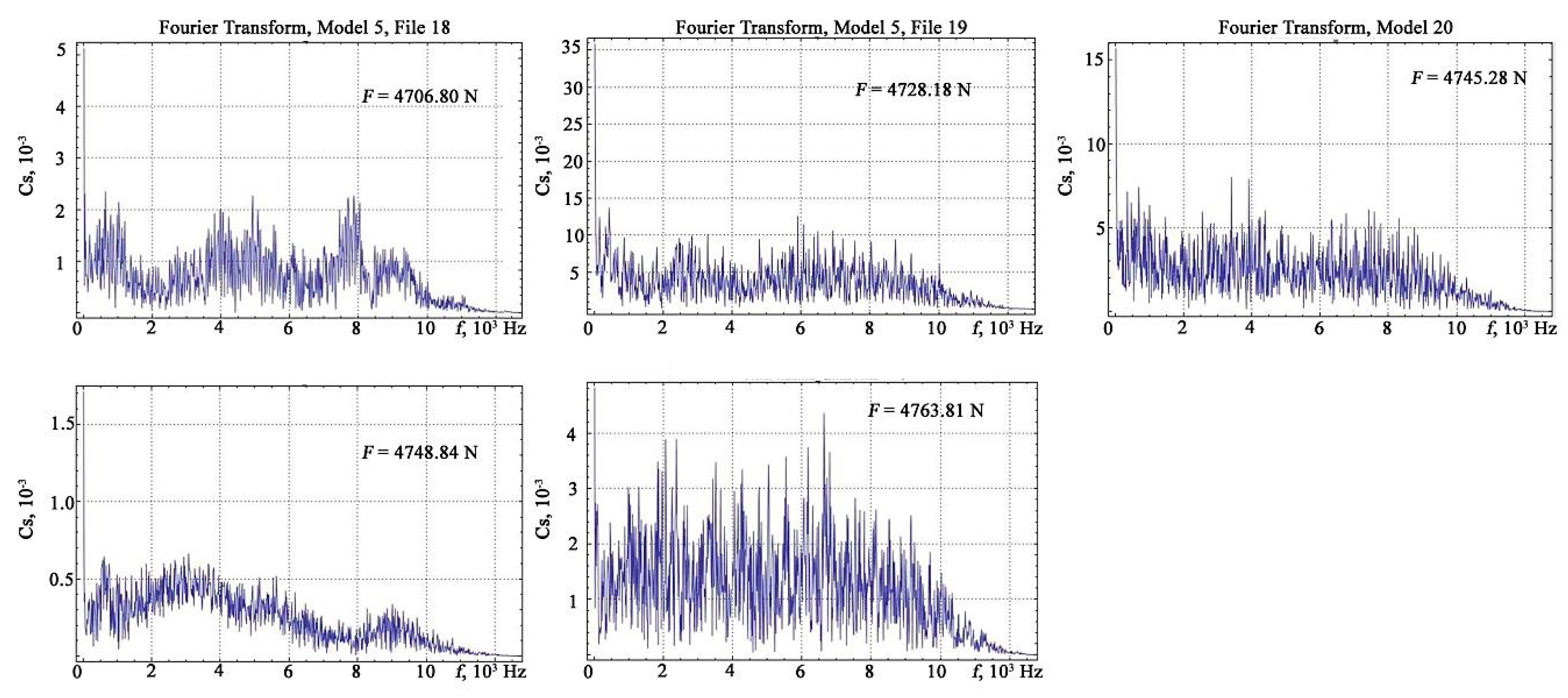 Materials 13 02046 g012b