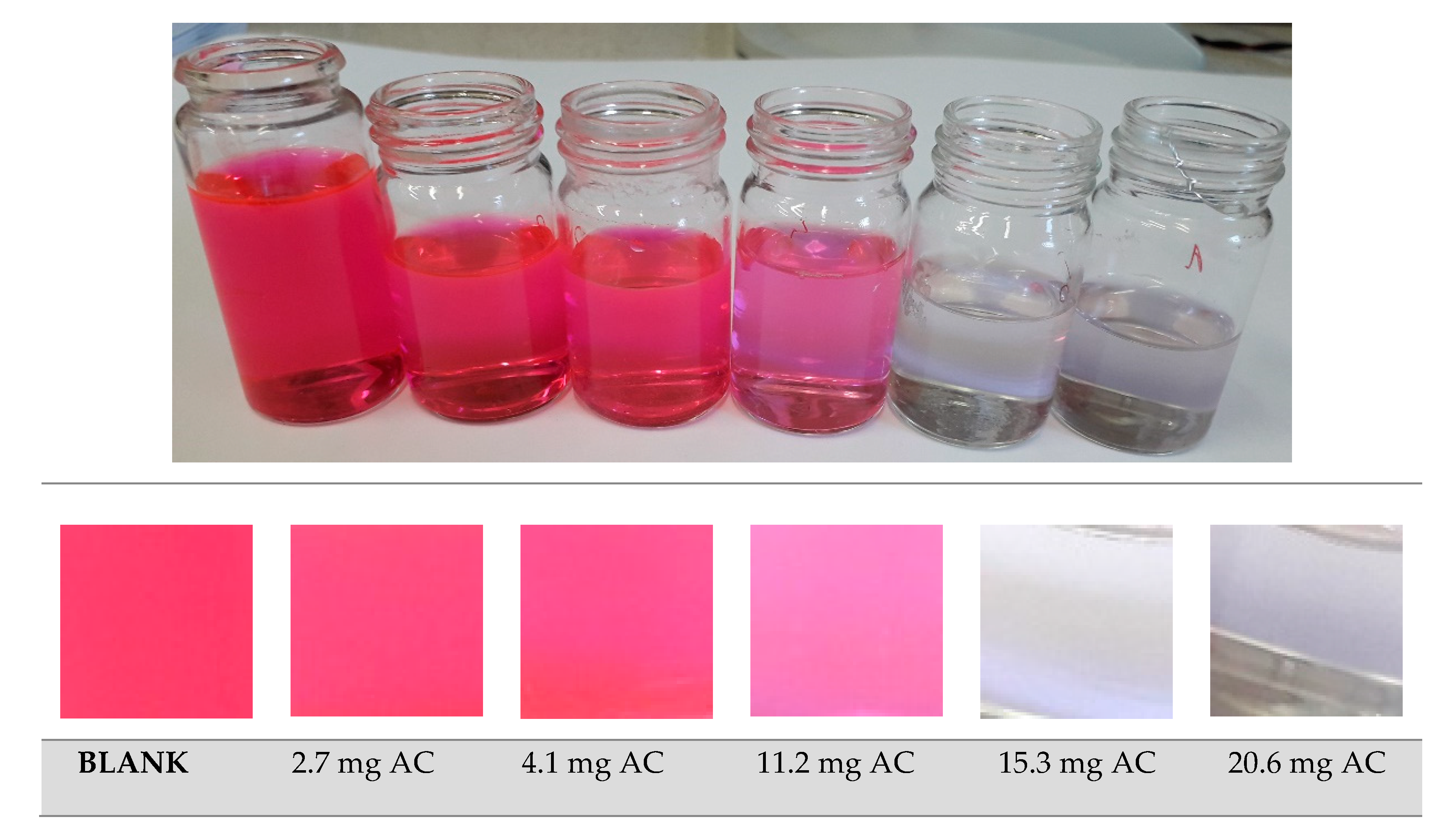 Materials 13 02047 g005