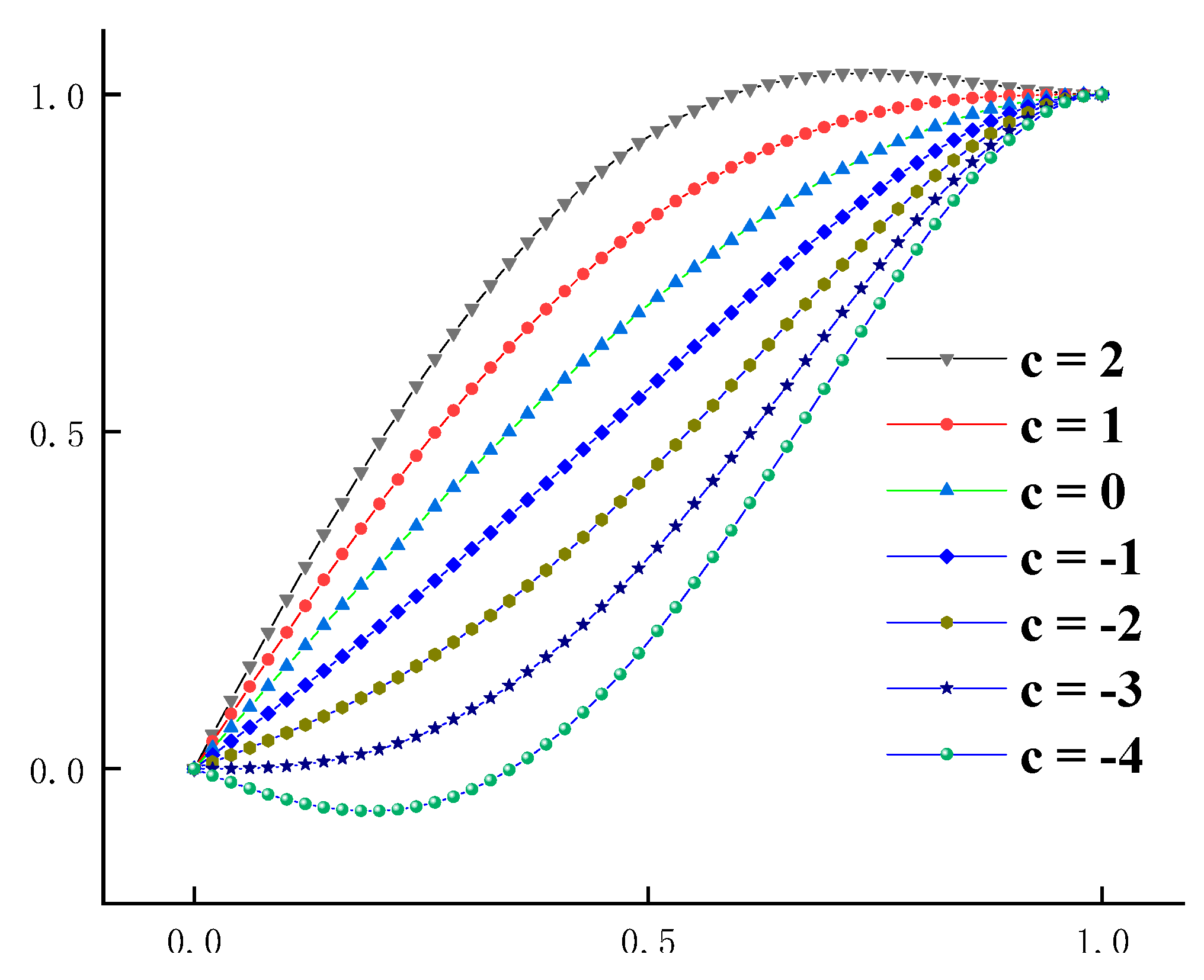 Materials 13 02048 g002