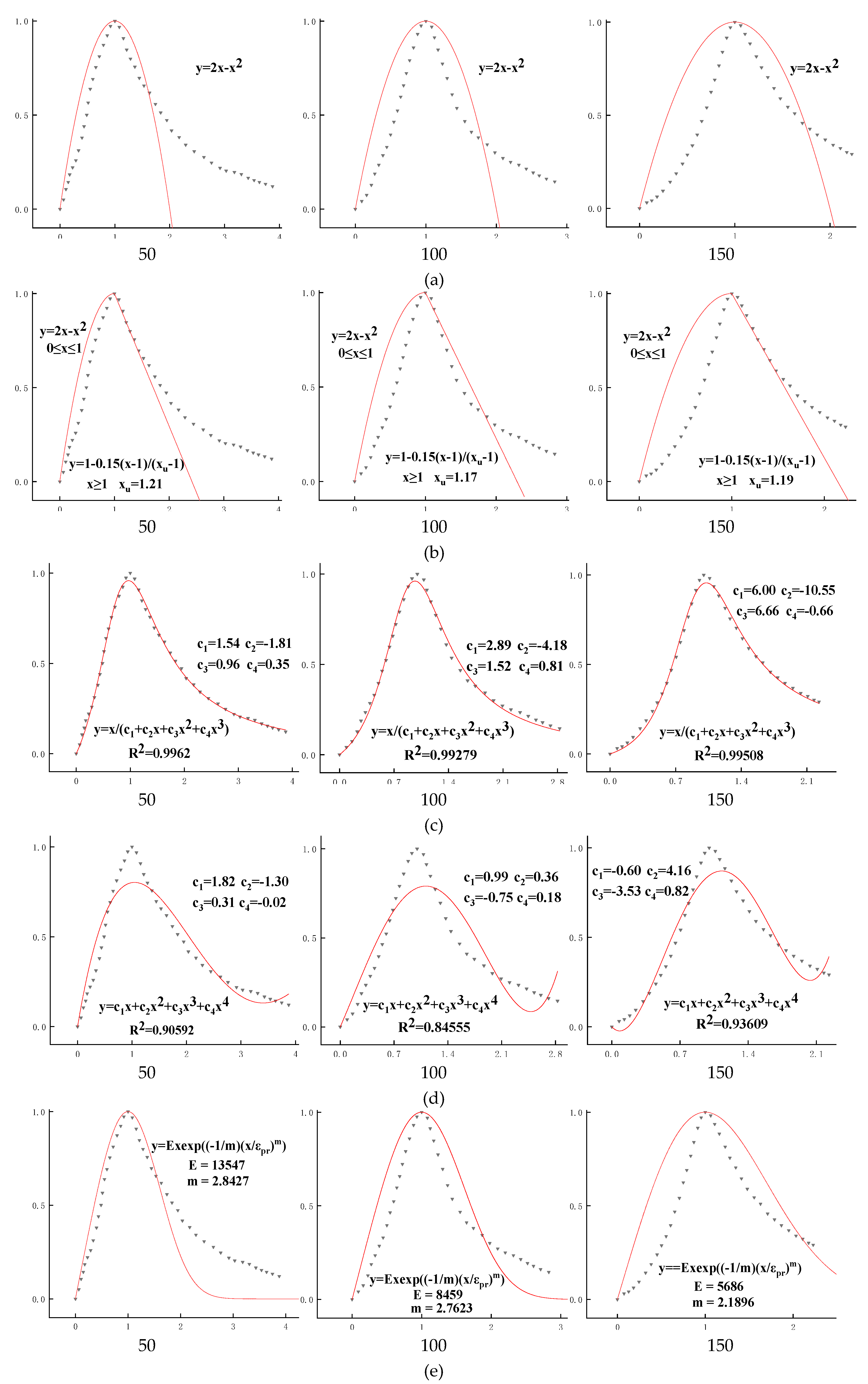 Materials 13 02048 g005a