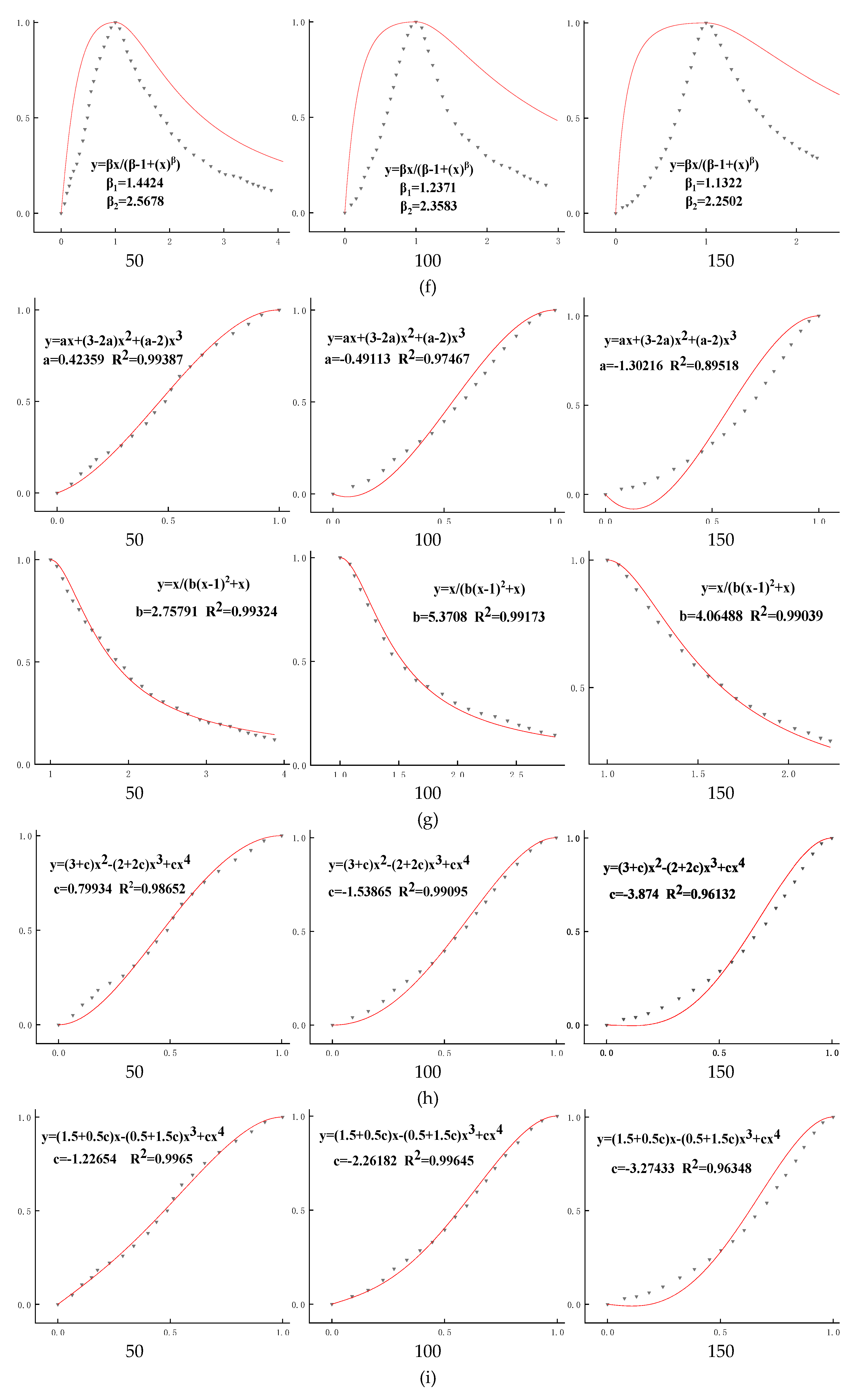 Materials 13 02048 g005b