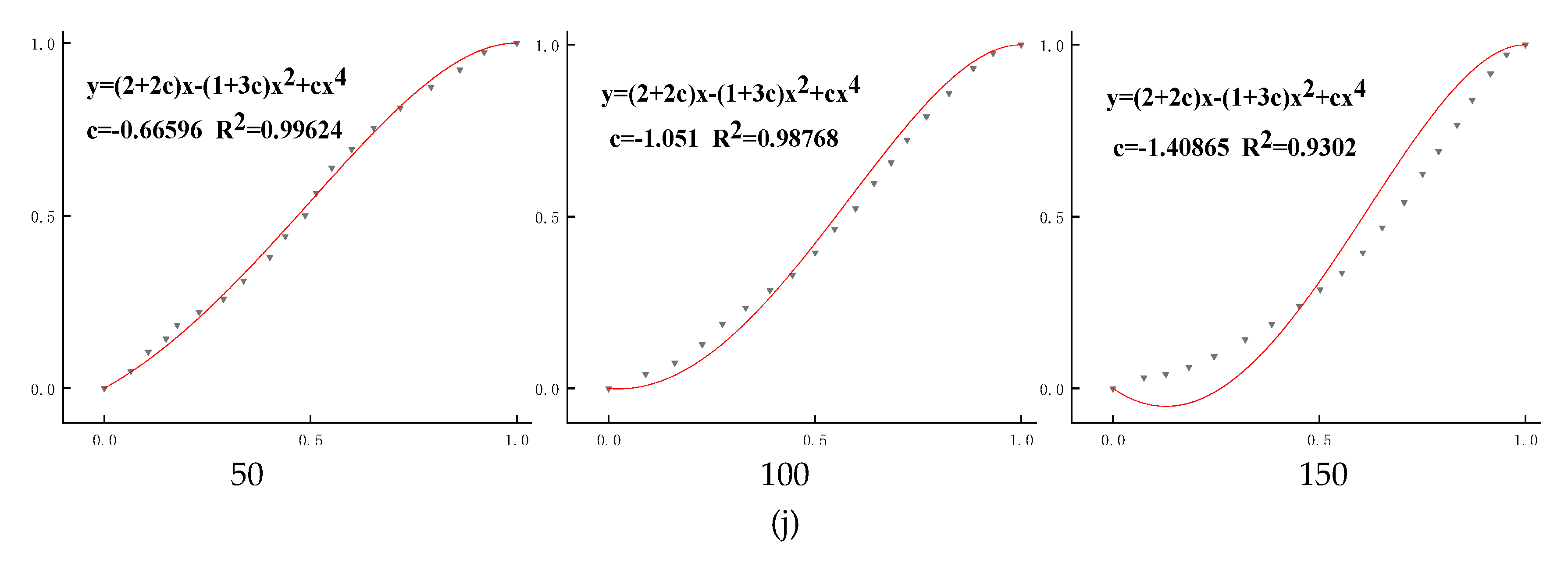 Materials 13 02048 g005c