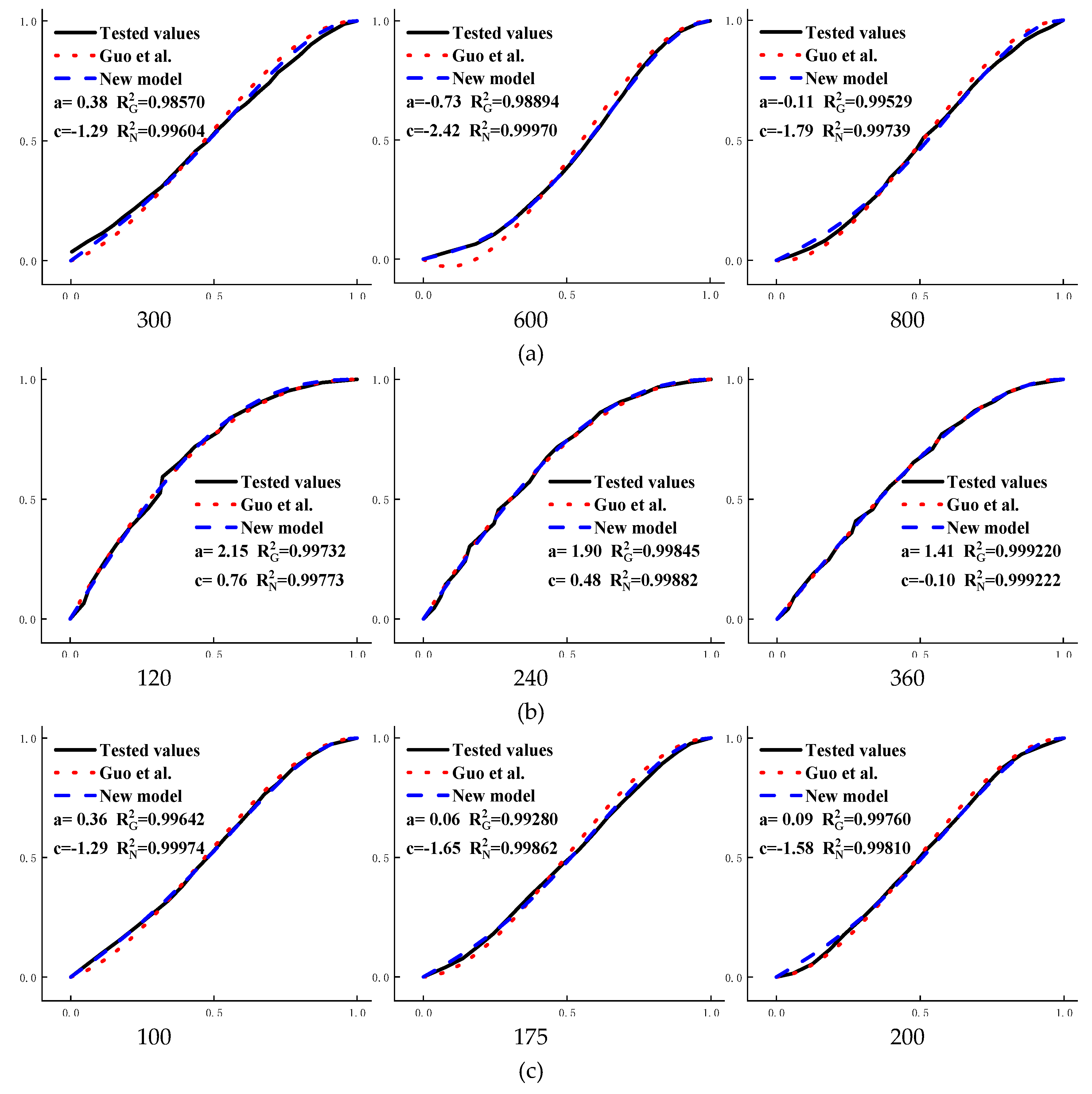 Materials 13 02048 g007a