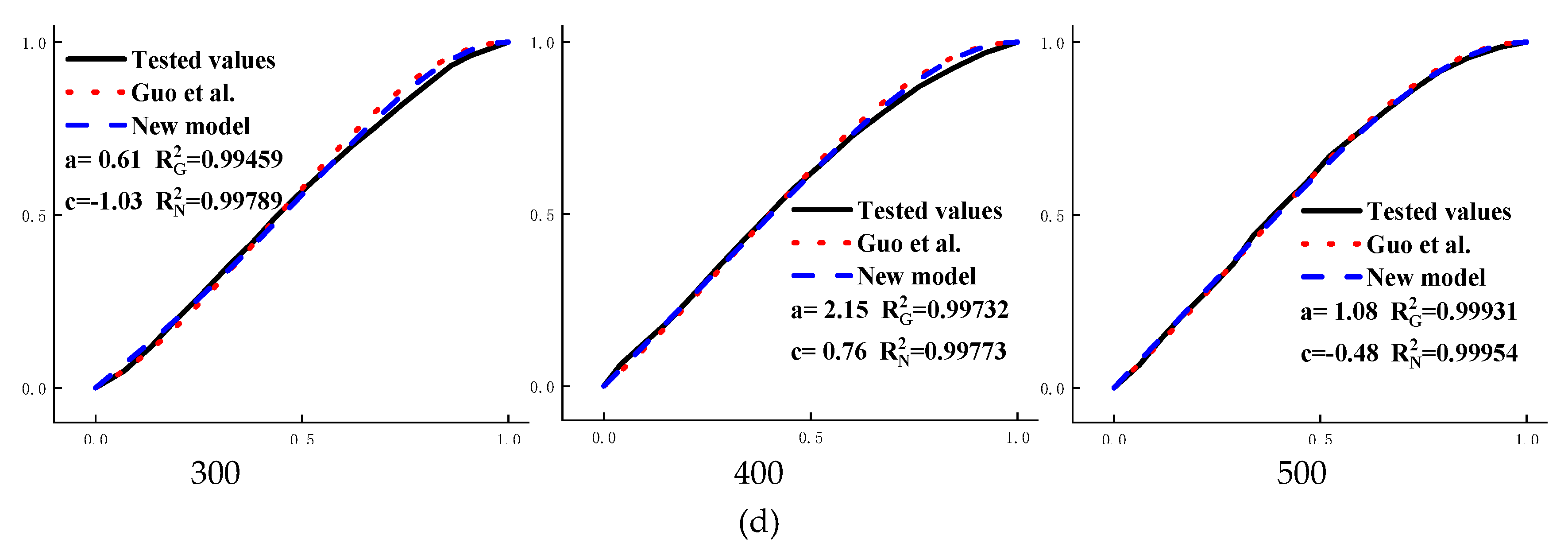 Materials 13 02048 g007b
