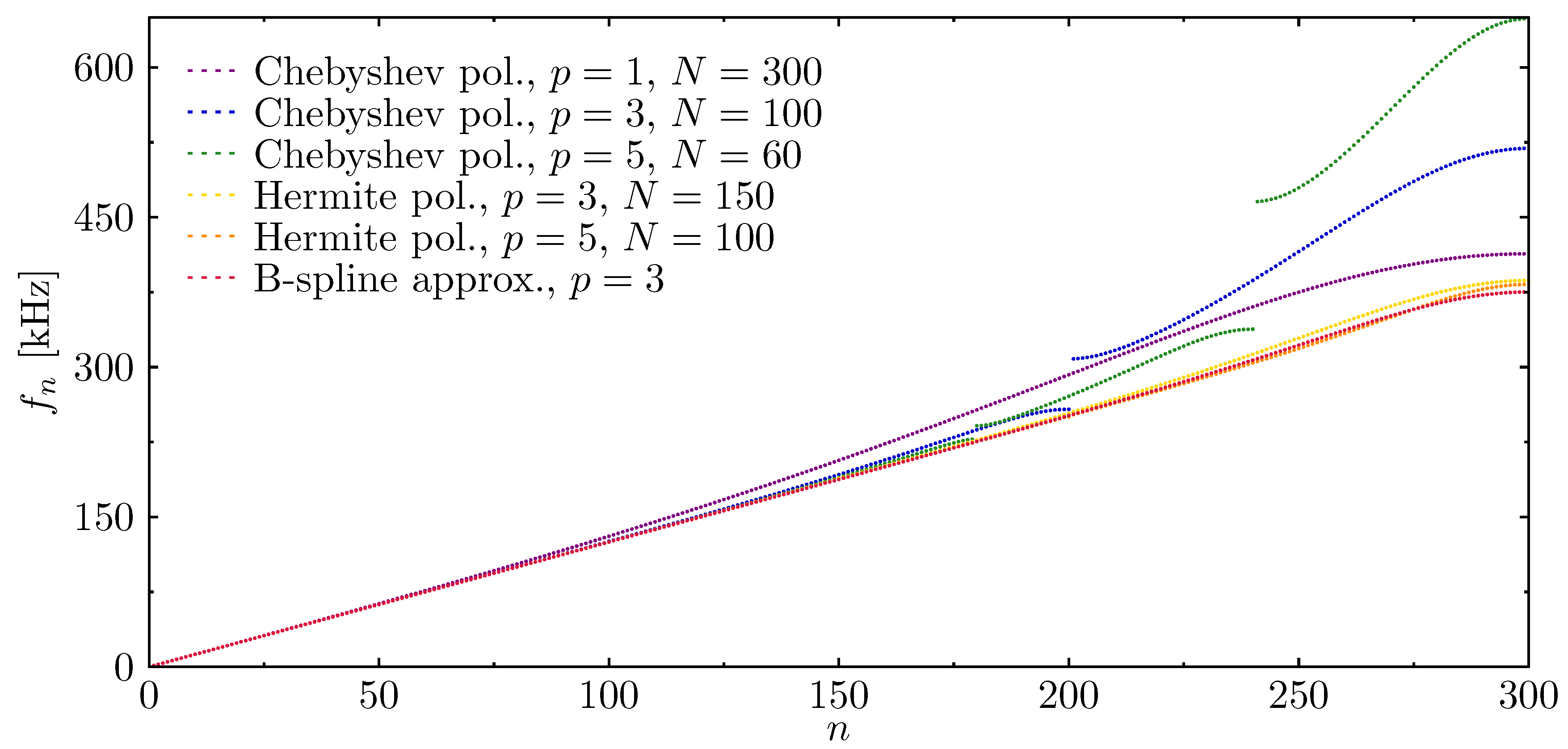 Materials 13 02051 g004
