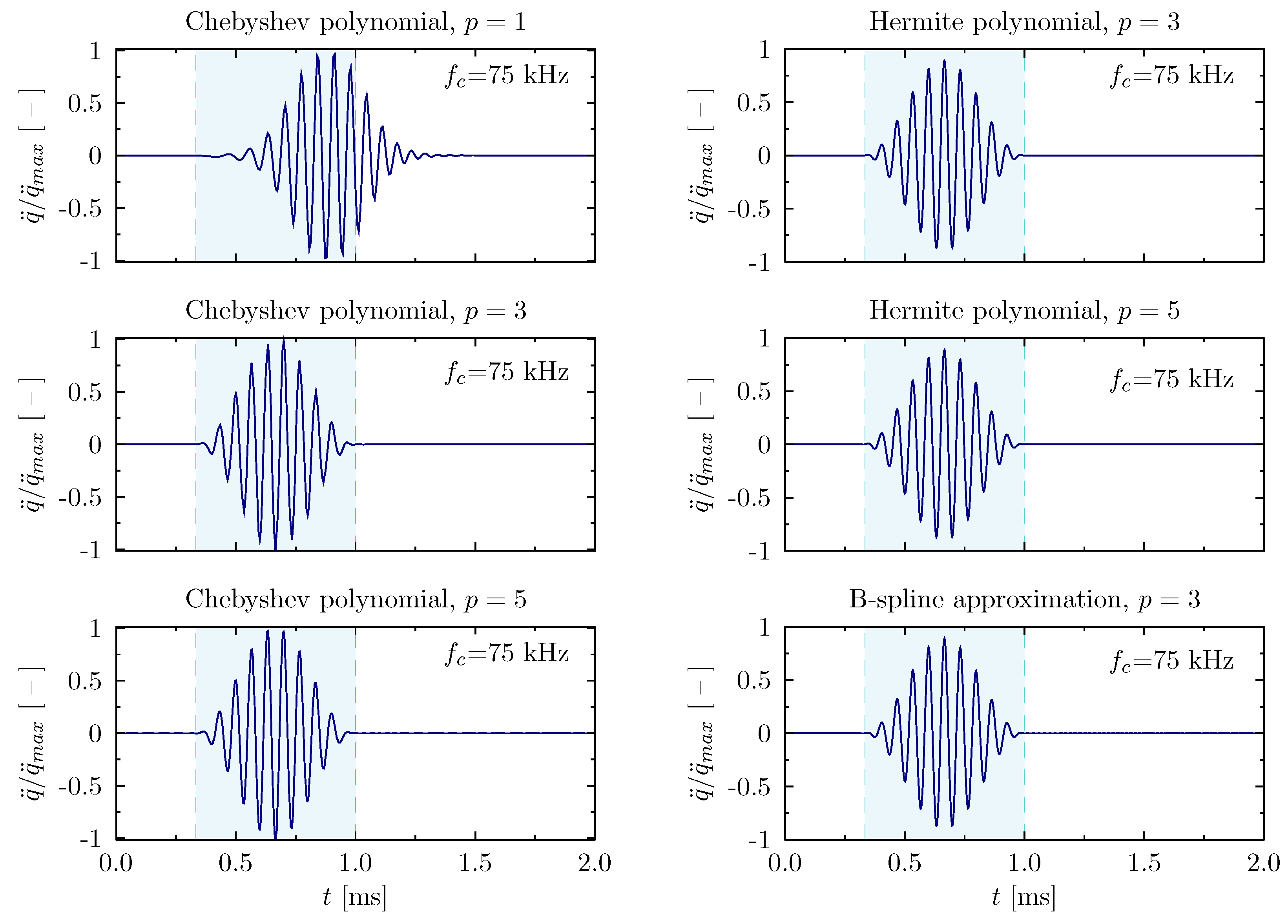 Materials 13 02051 g008