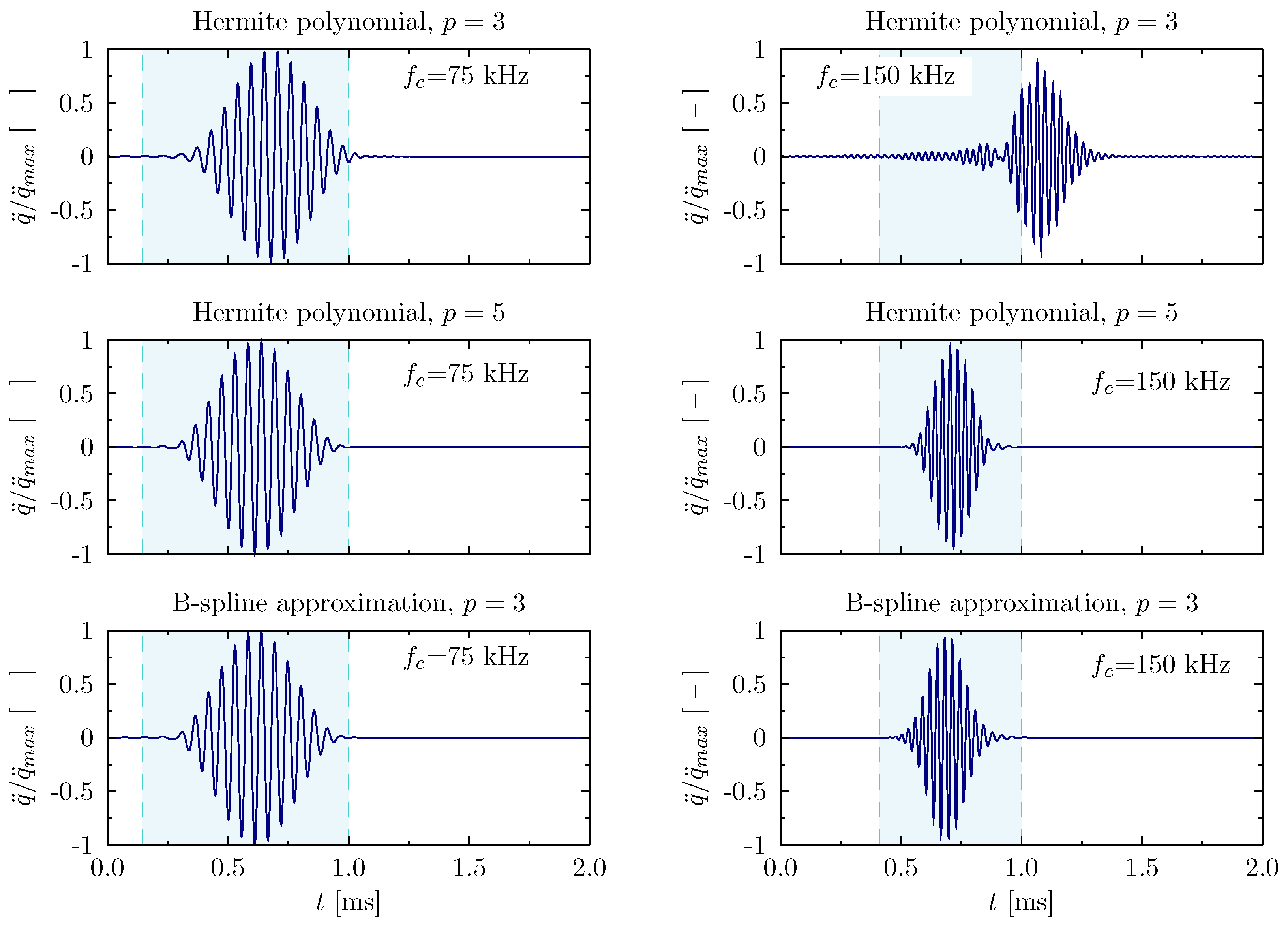 Materials 13 02051 g013