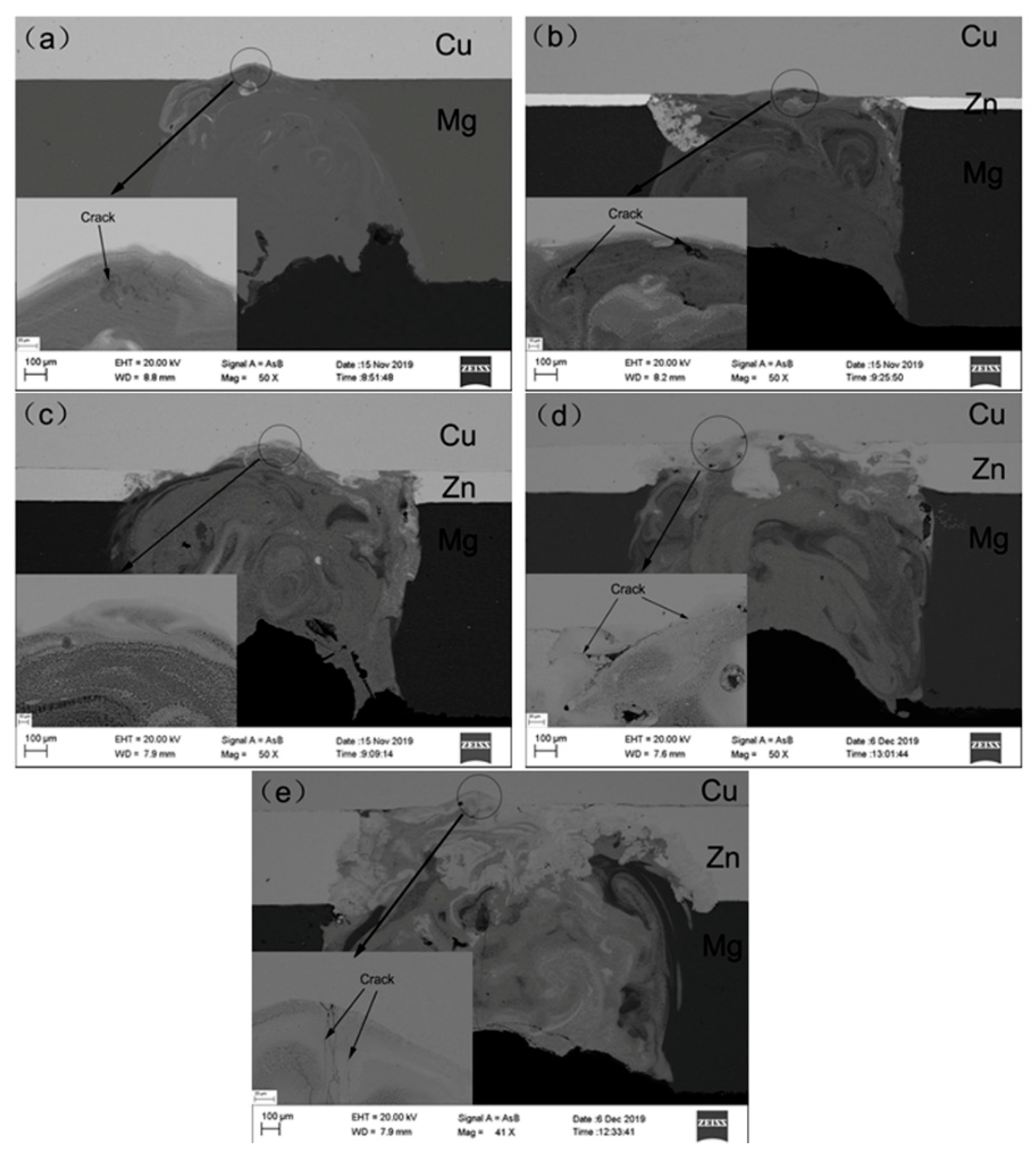 Materials 13 02053 g002 Materials 13 02053 g002