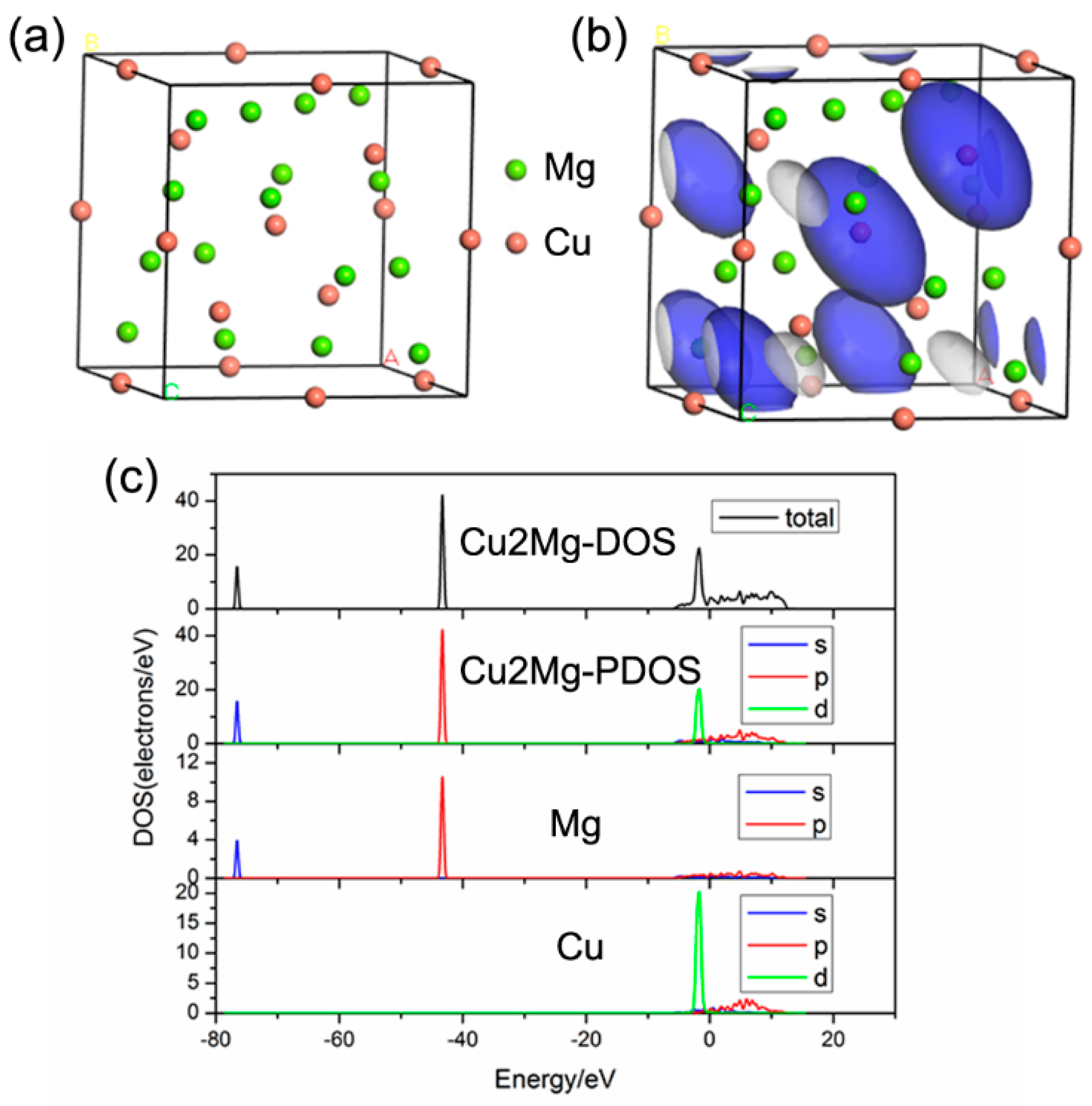 Materials 13 02053 g005 Materials 13 02053 g005