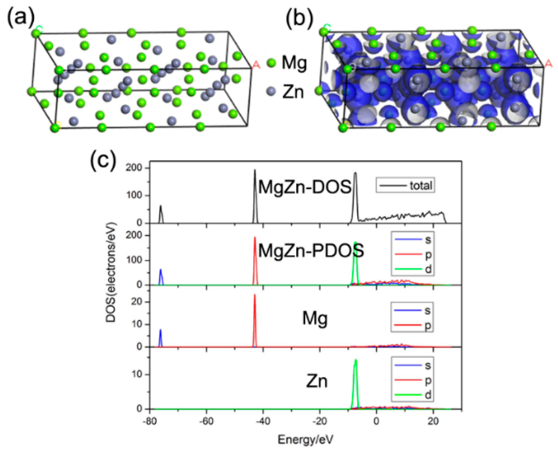 Materials 13 02053 g006 Materials 13 02053 g006