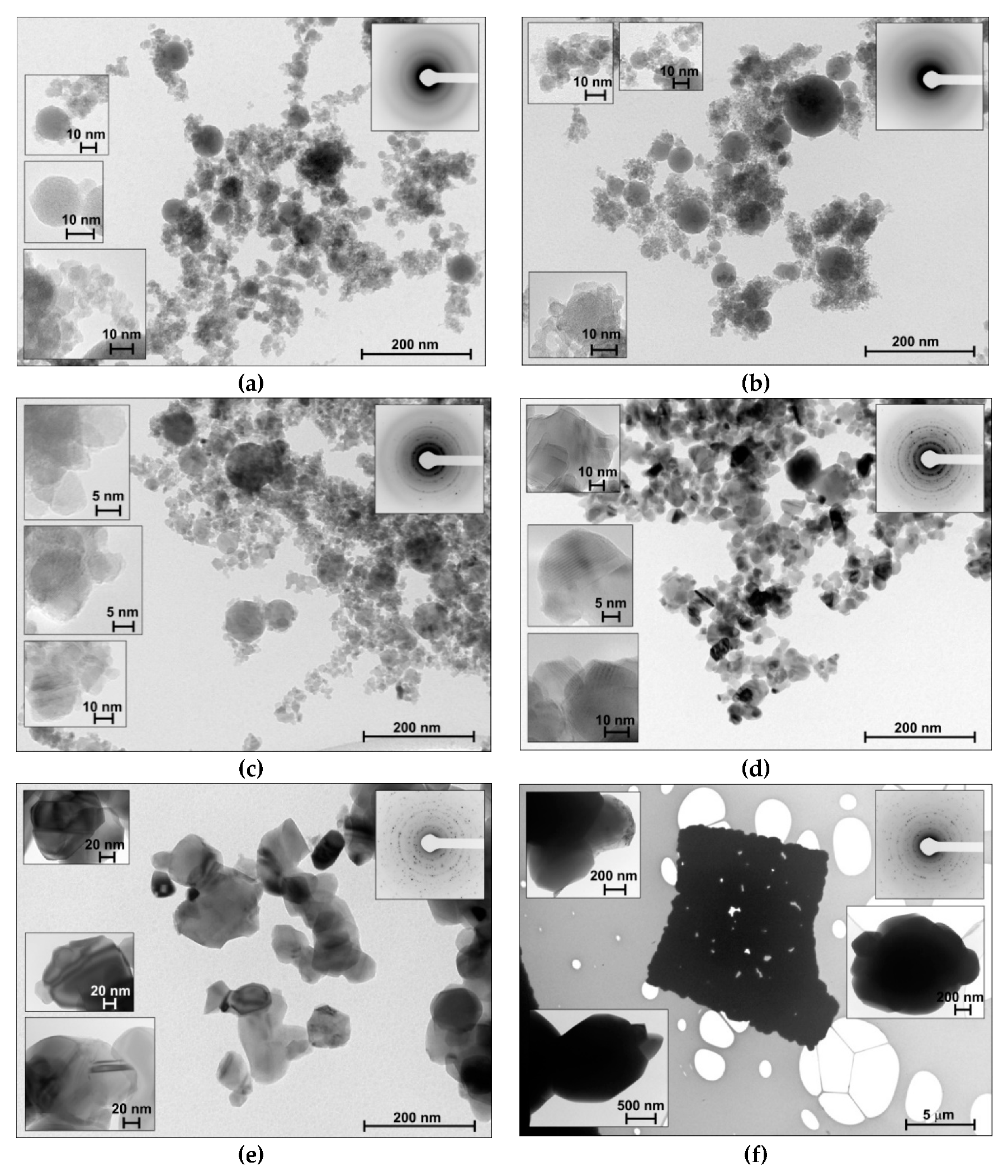 Materials 13 02054 g001 Materials 13 02054 g001