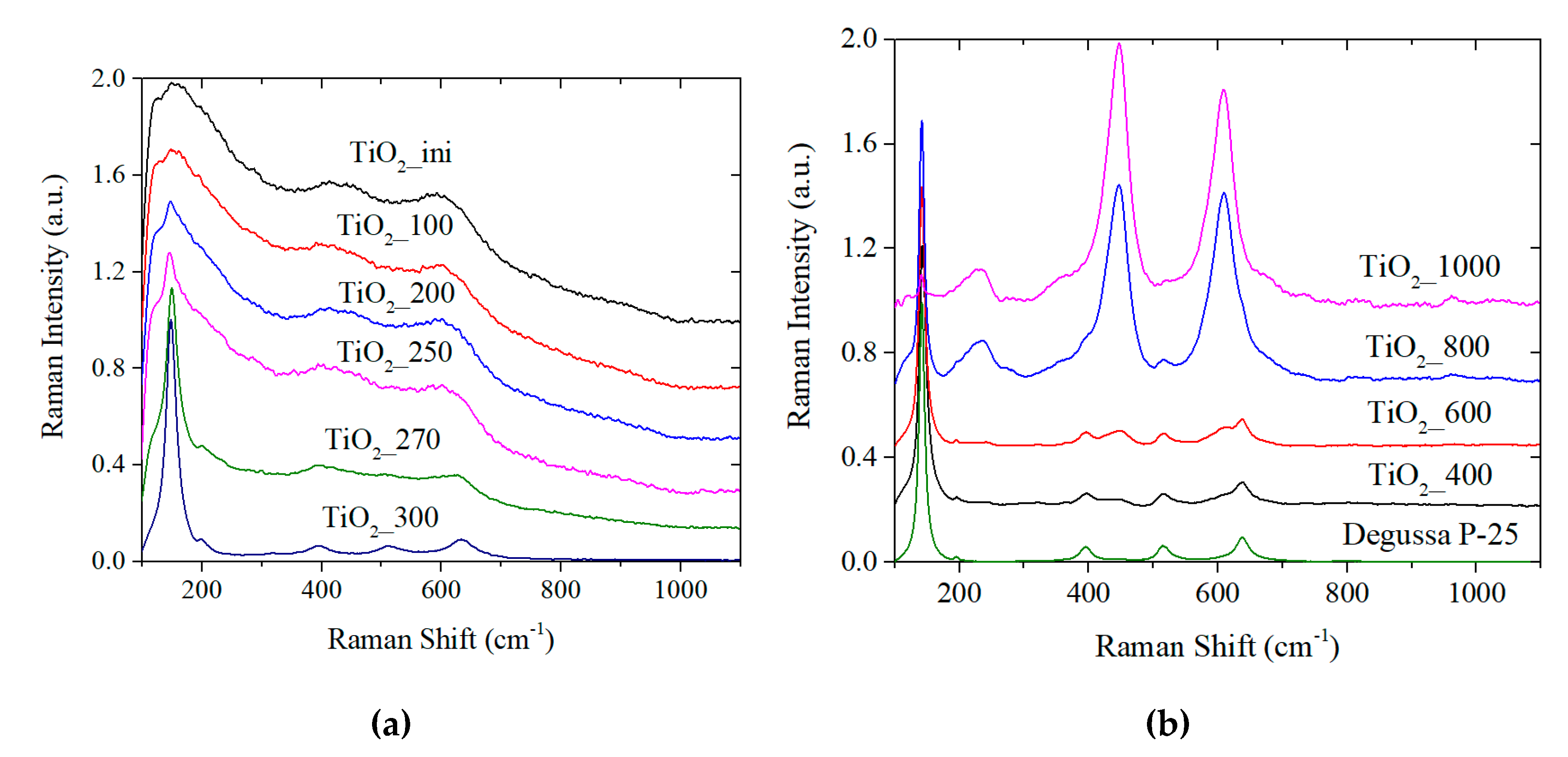 Materials 13 02054 g004 Materials 13 02054 g004