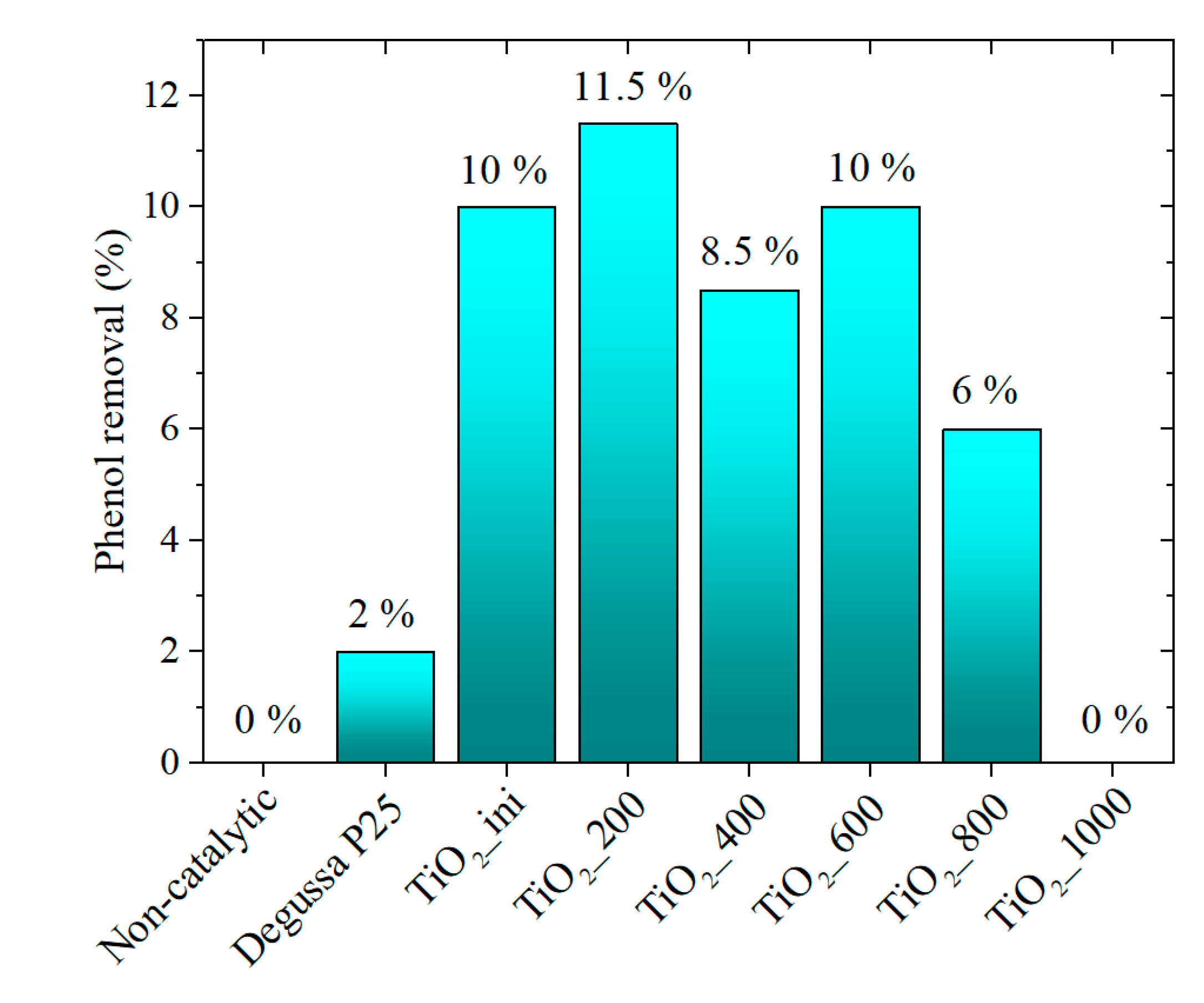 Materials 13 02054 g008 Materials 13 02054 g008
