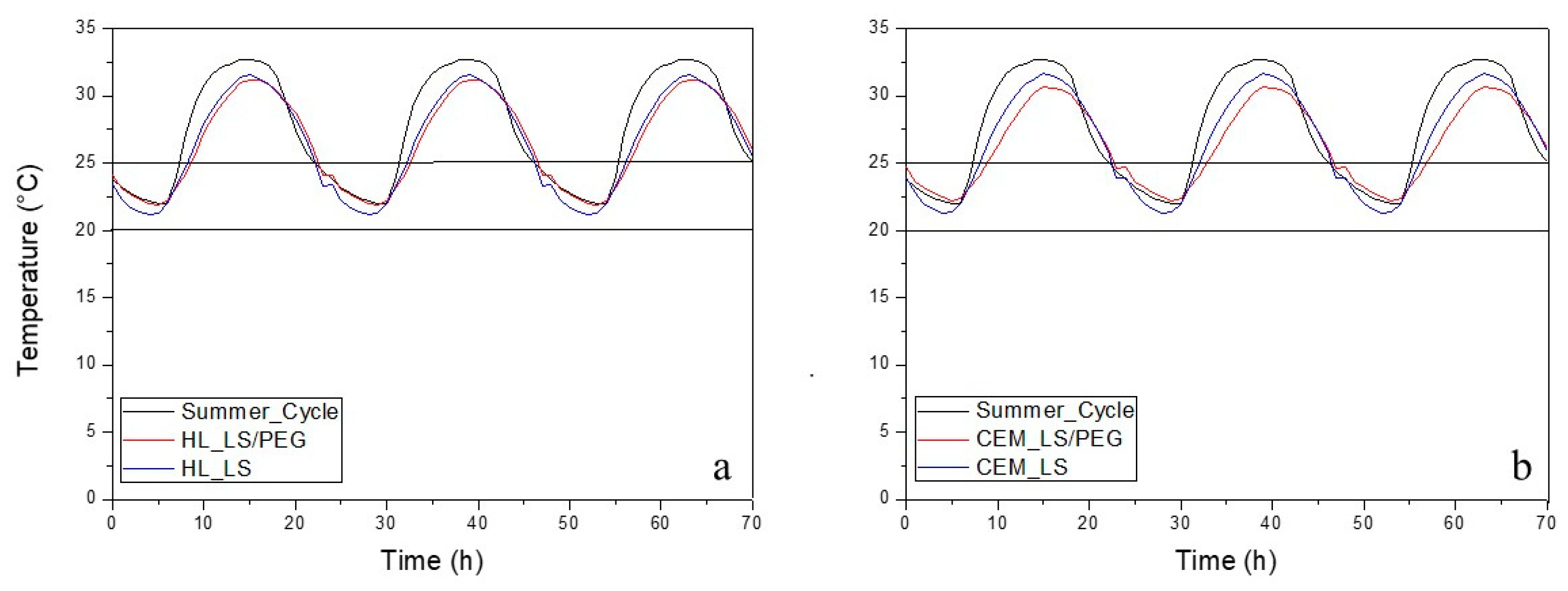Materials 13 02055 g005