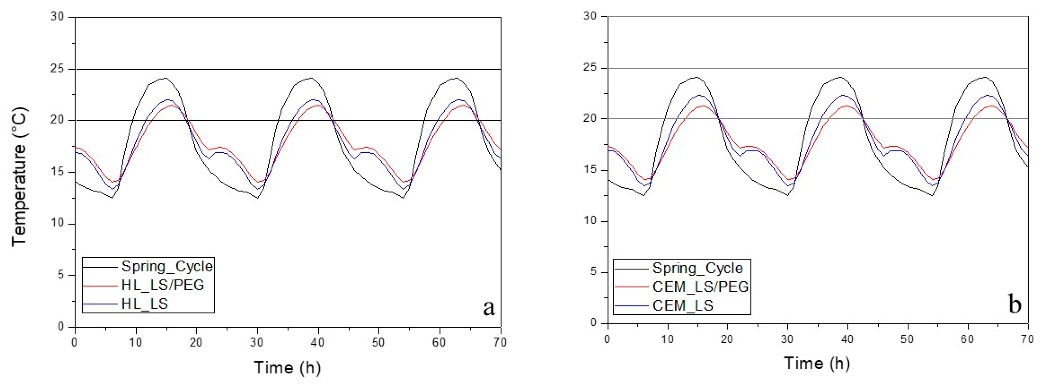 Materials 13 02055 g006
