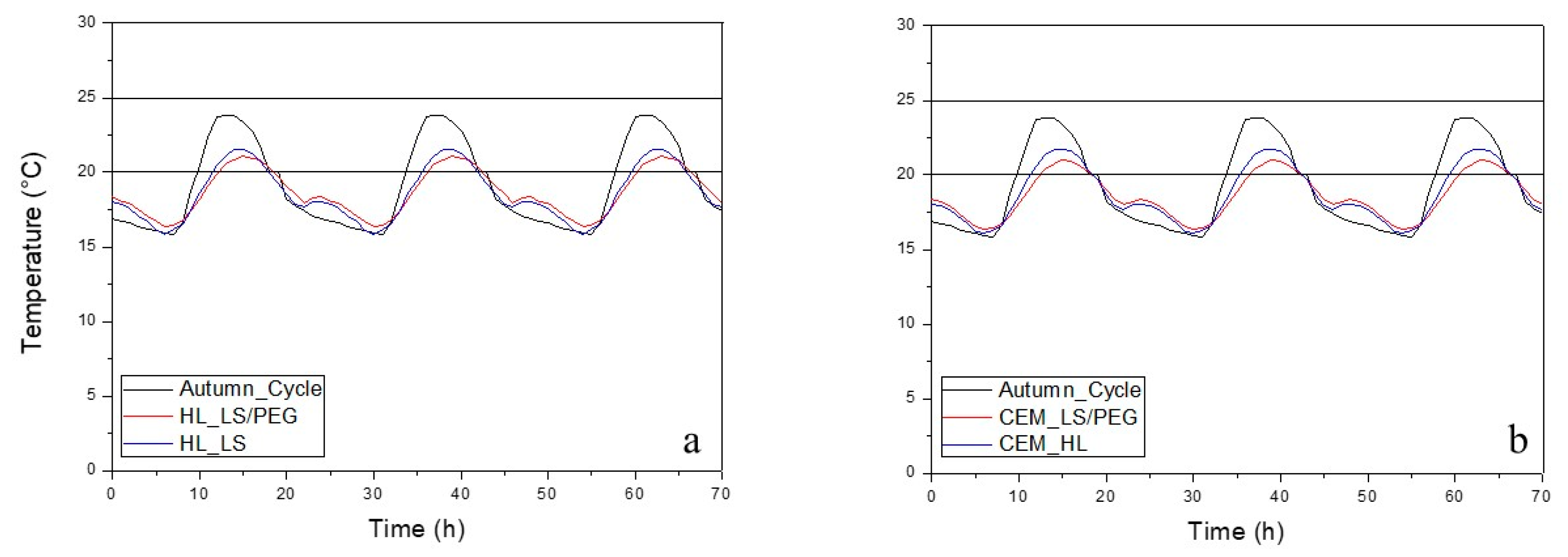 Materials 13 02055 g007