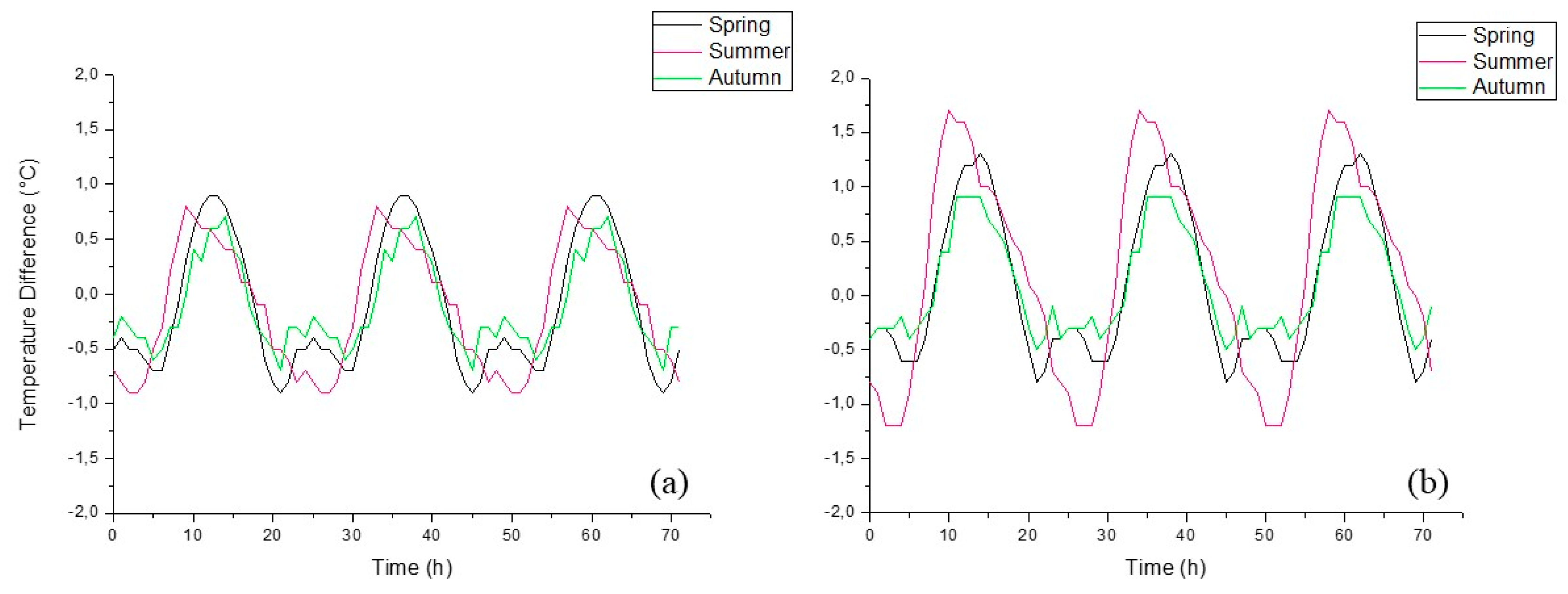 Materials 13 02055 g008