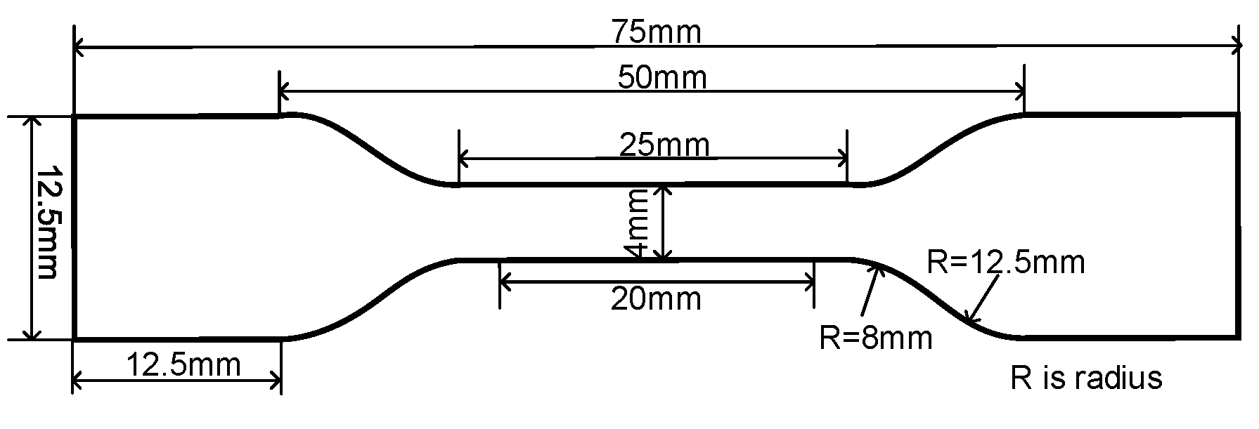 Materials 13 02056 g002 Materials 13 02056 g002