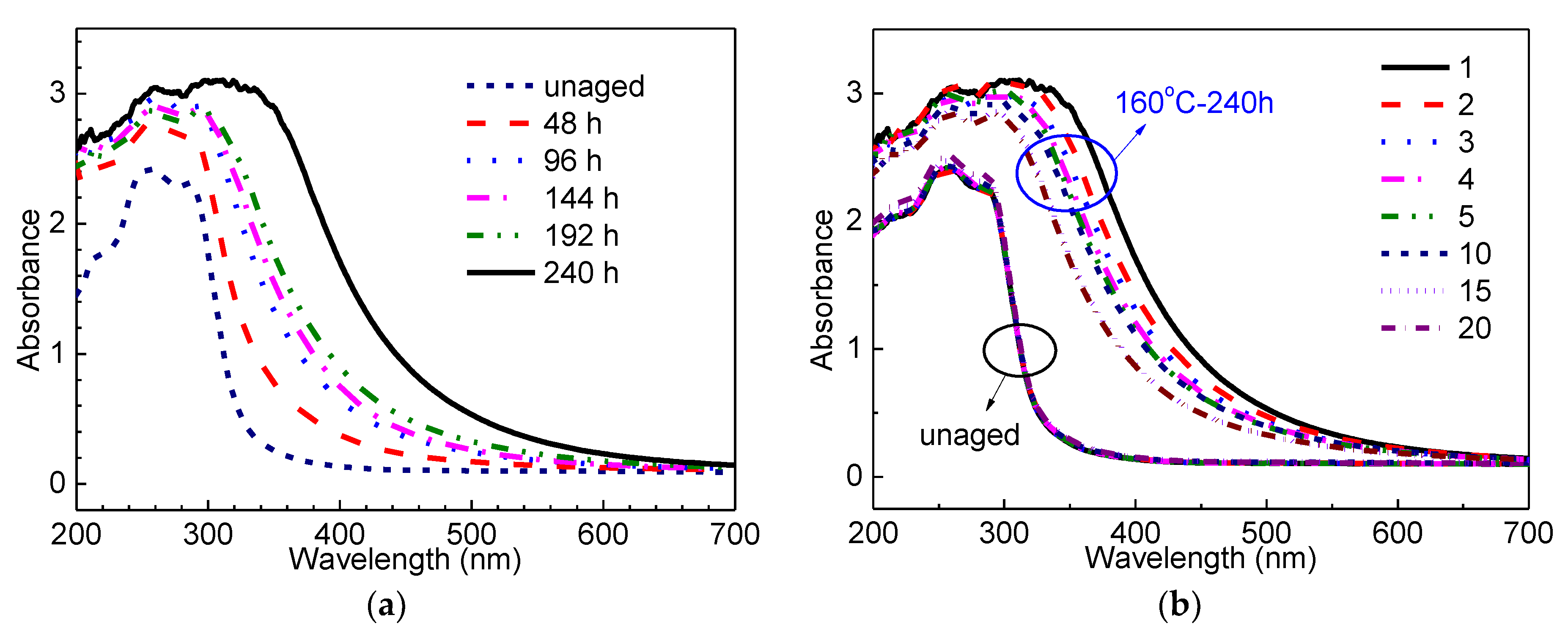 Materials 13 02056 g003 Materials 13 02056 g003