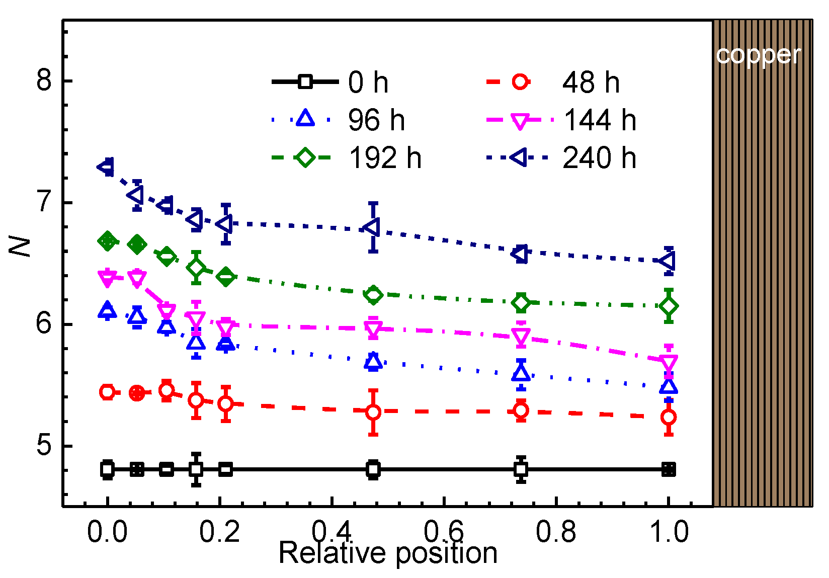 Materials 13 02056 g004 Materials 13 02056 g004