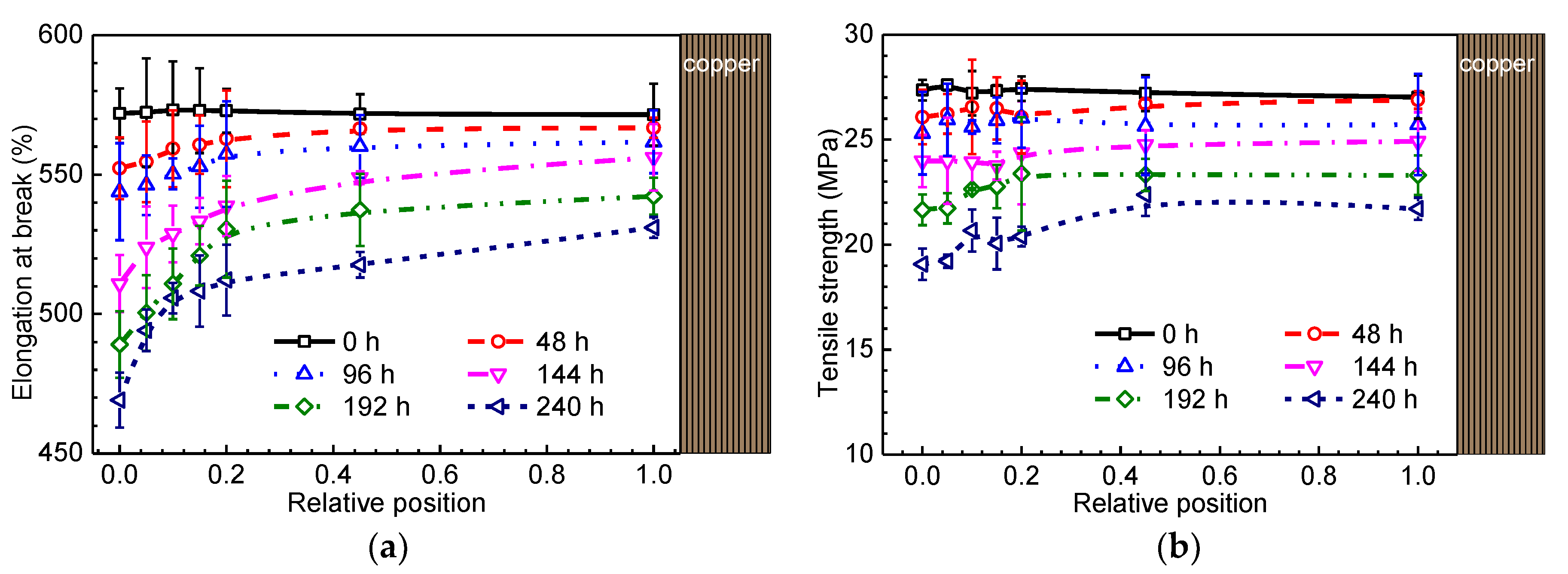 Materials 13 02056 g005 Materials 13 02056 g005