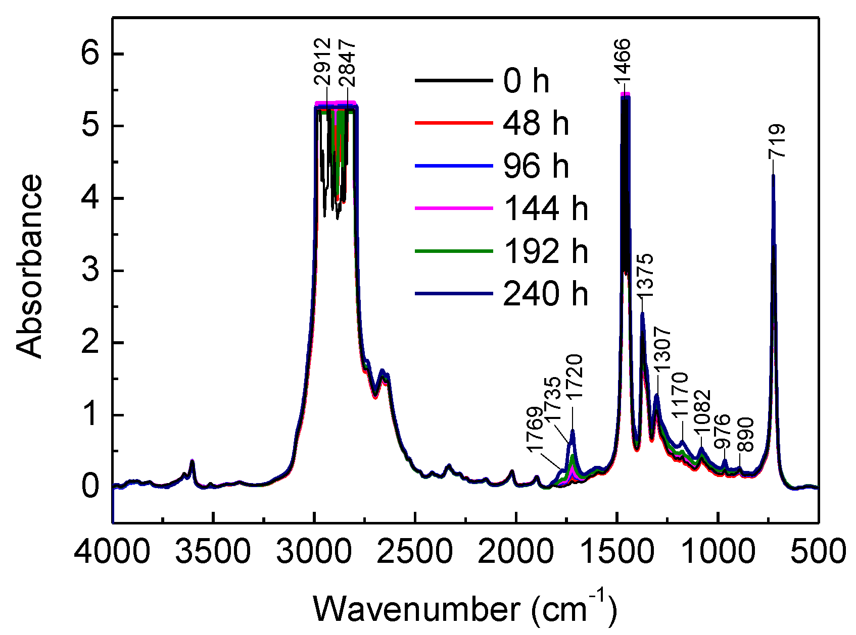 Materials 13 02056 g006 Materials 13 02056 g006