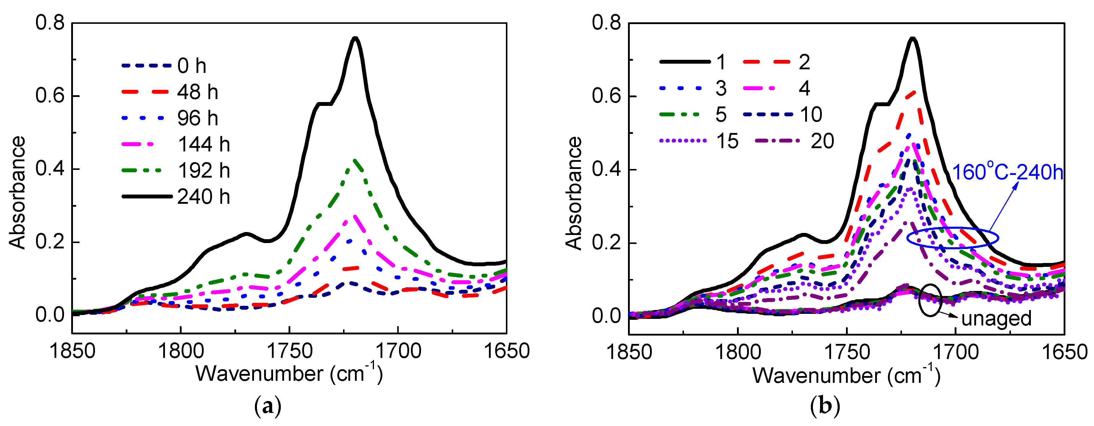 Materials 13 02056 g007 Materials 13 02056 g007