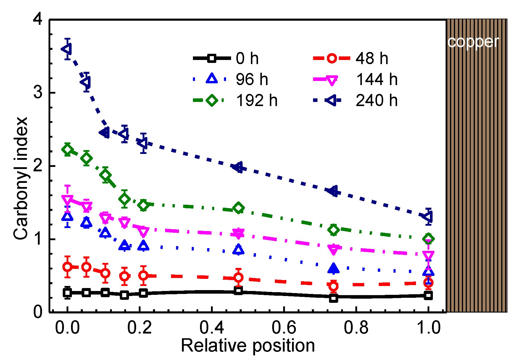 Materials 13 02056 g008 Materials 13 02056 g008