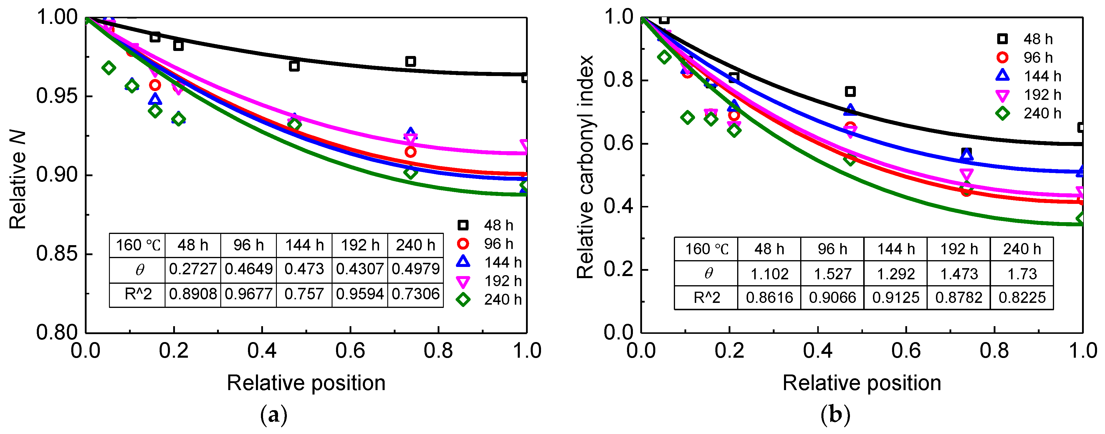 Materials 13 02056 g010 Materials 13 02056 g010