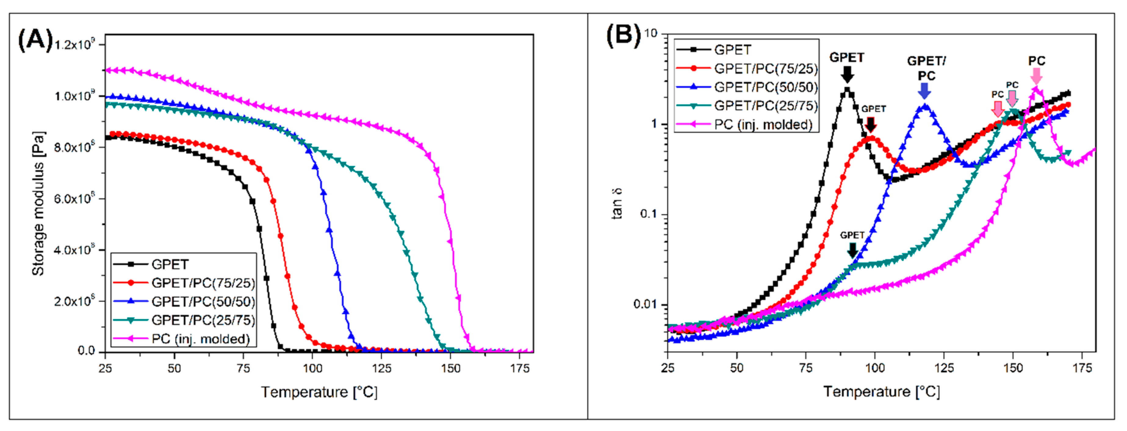 Materials 13 02057 g001