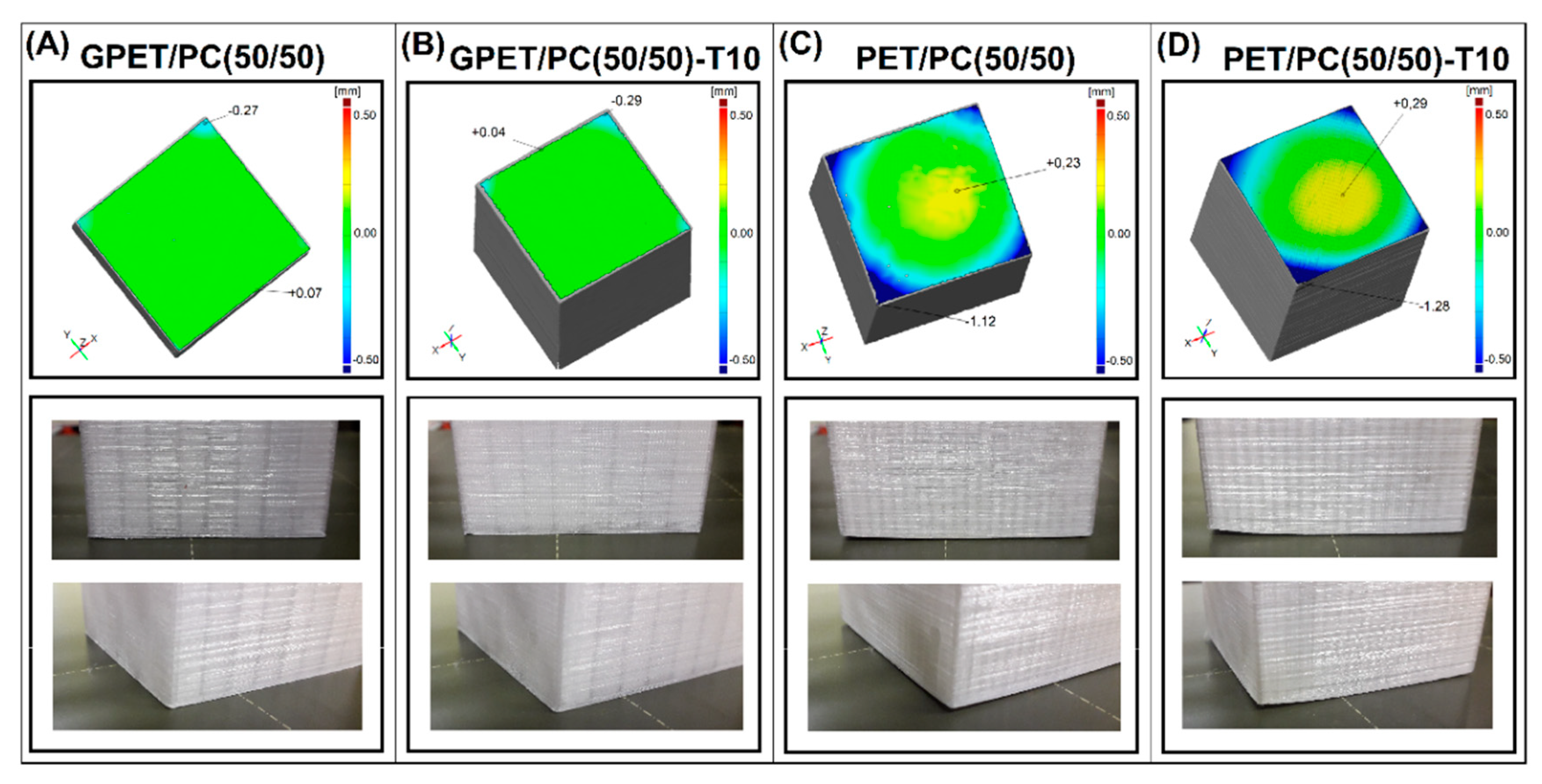 Materials 13 02057 g007