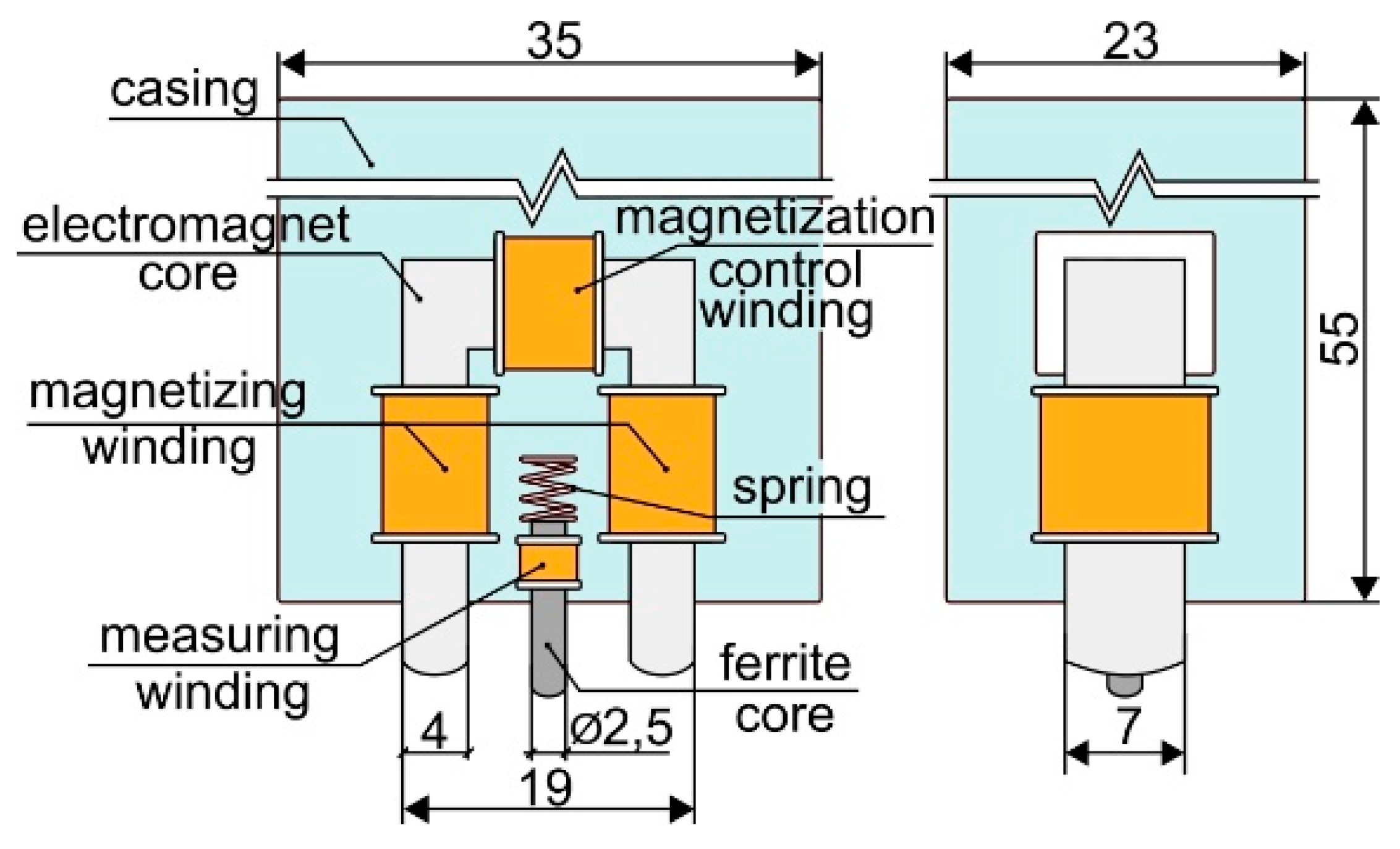 Materials 13 02059 g002