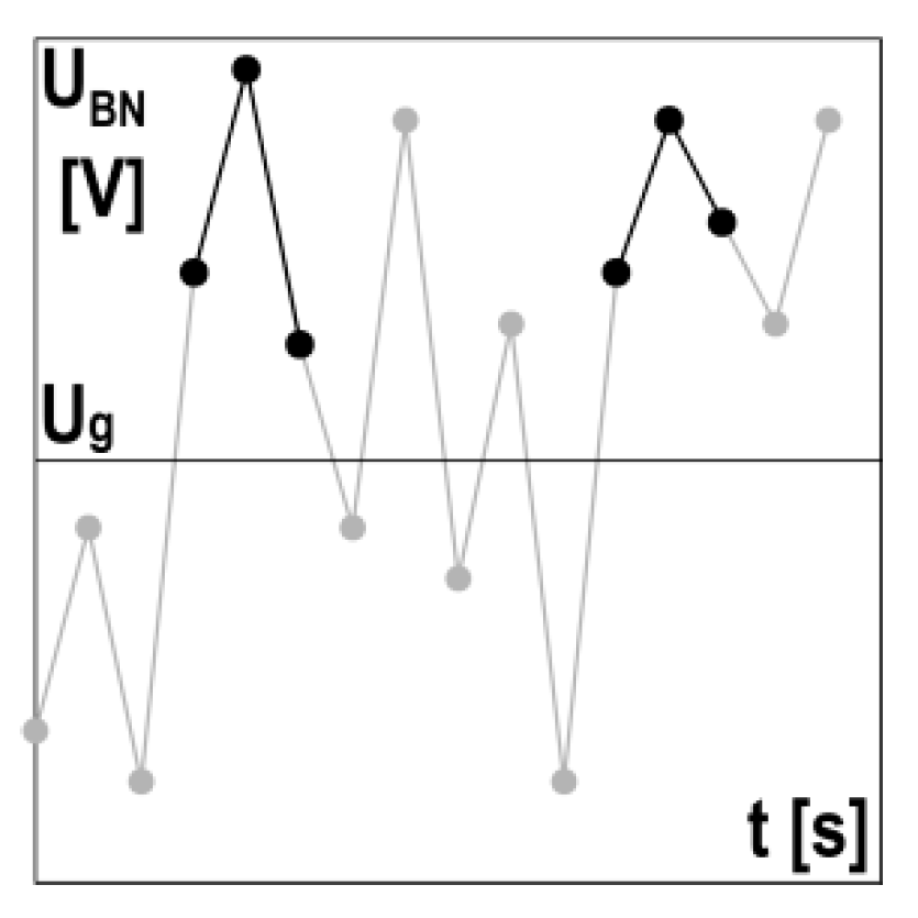 Materials 13 02059 g004
