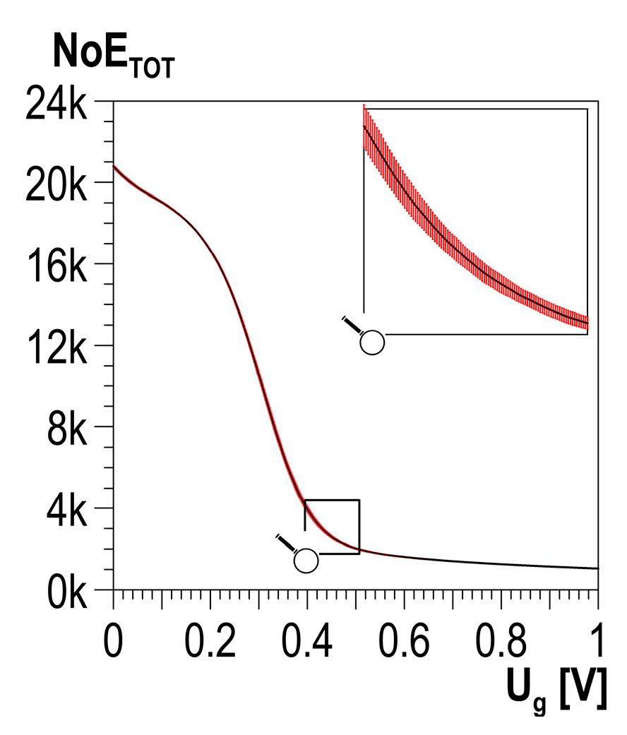 Materials 13 02059 g005
