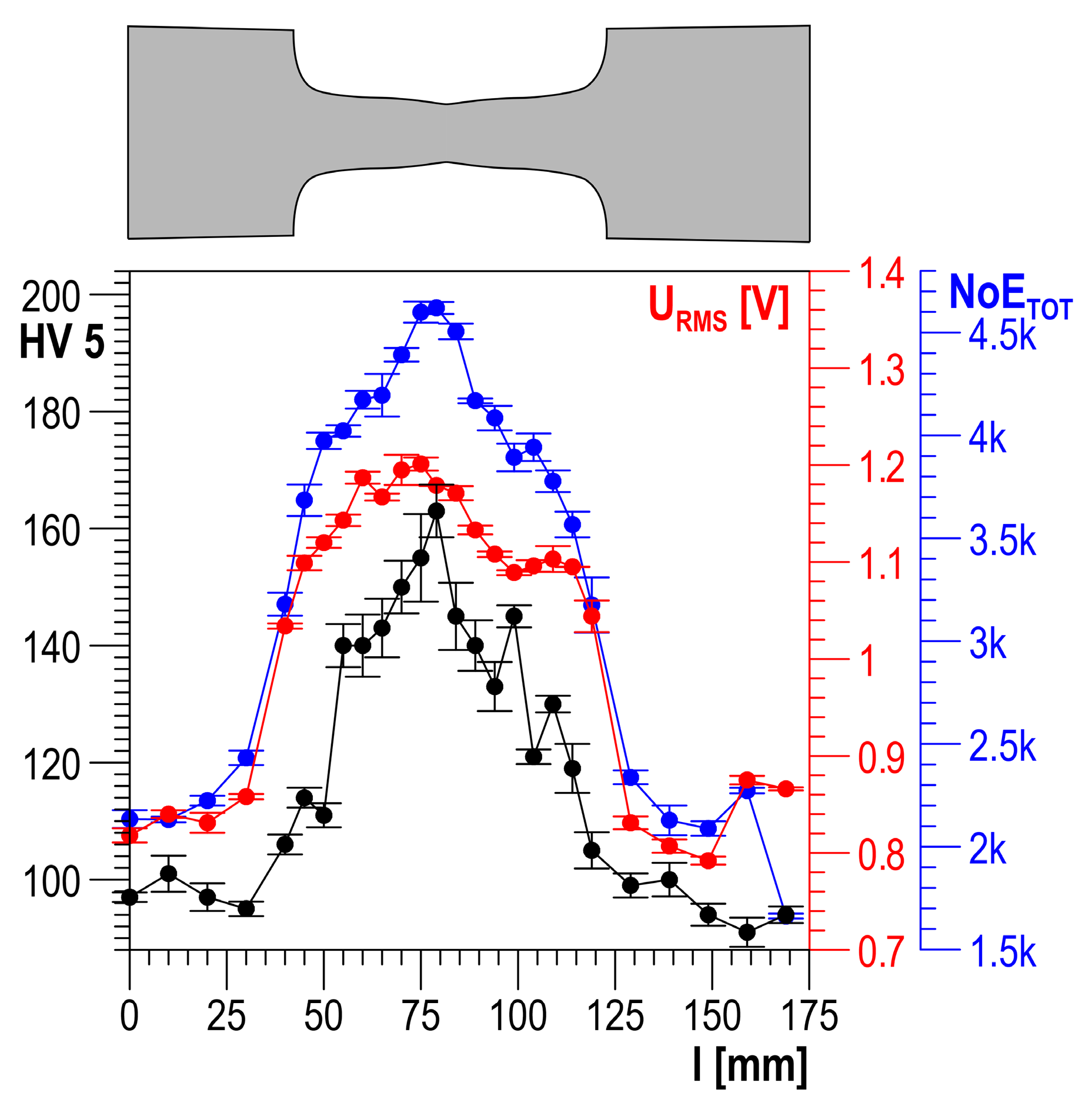 Materials 13 02059 g008