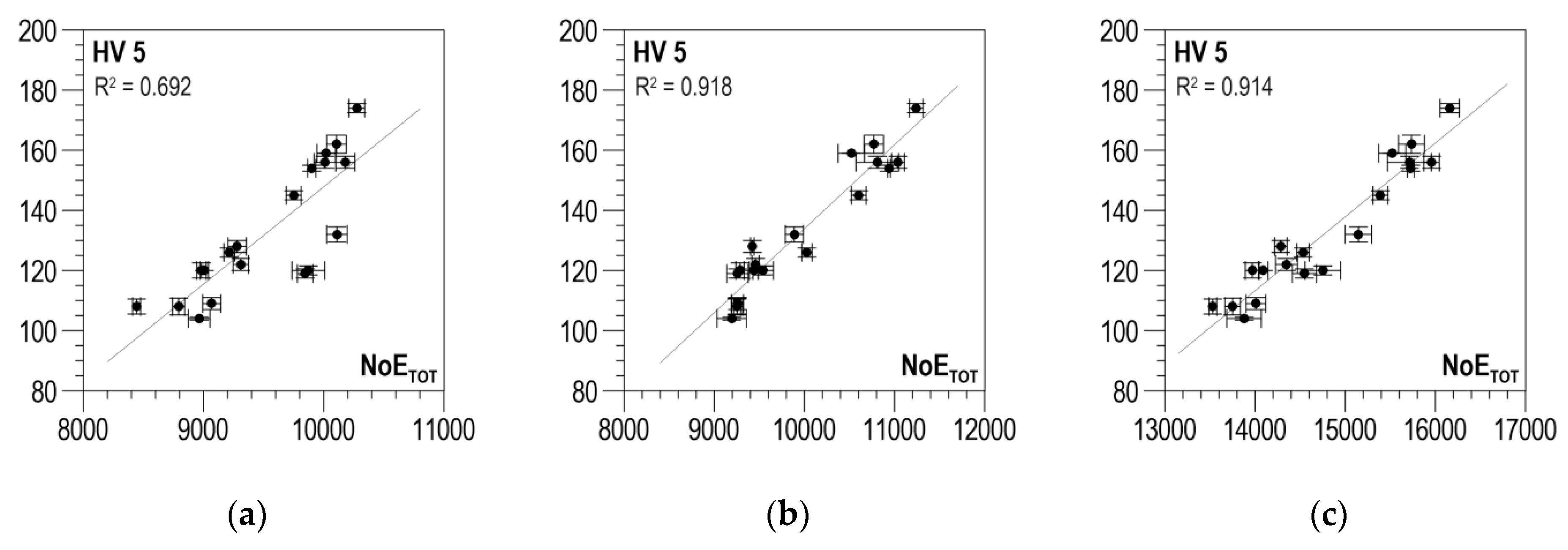 Materials 13 02059 g010