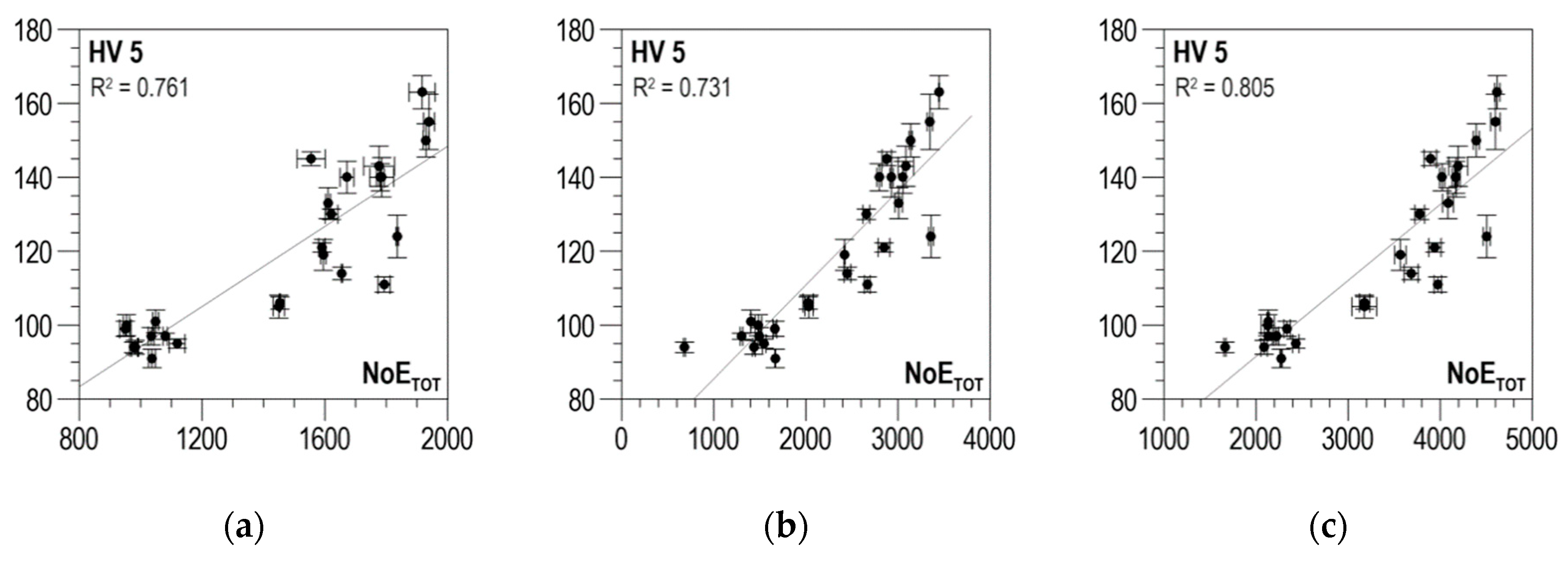 Materials 13 02059 g012